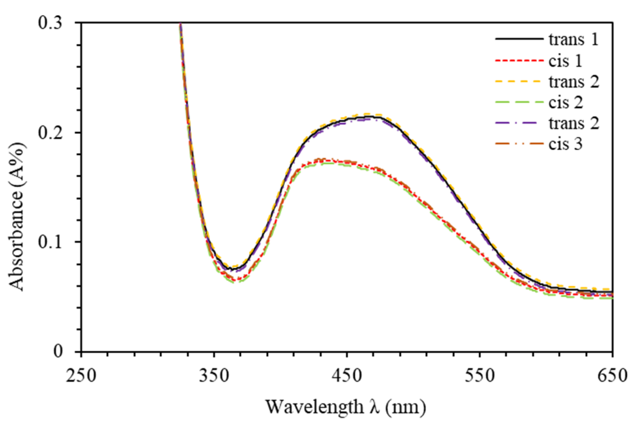 Polymers 12 01275 g009 Polymers 12 01275 g009
