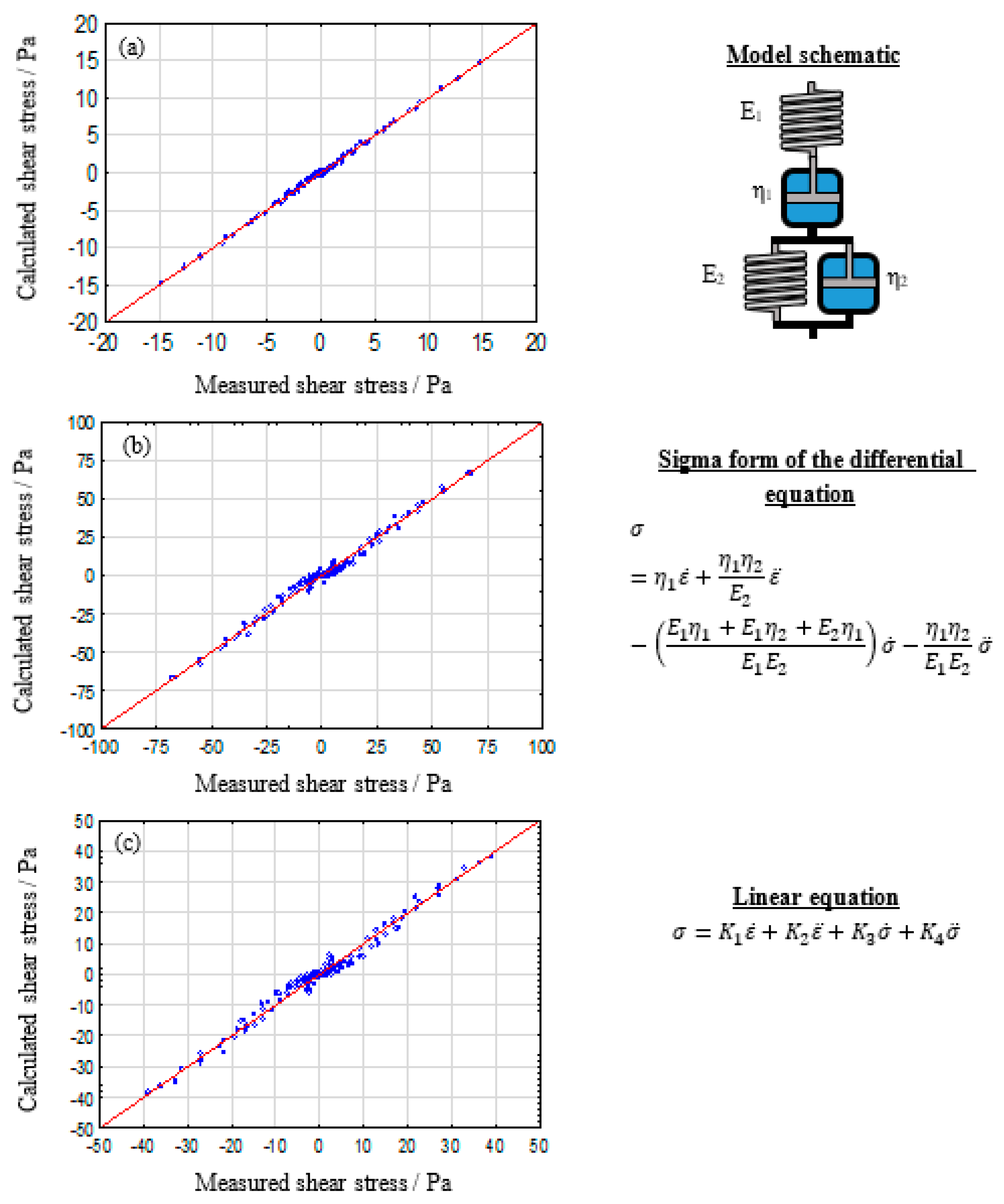 Polymers 12 01276 g005