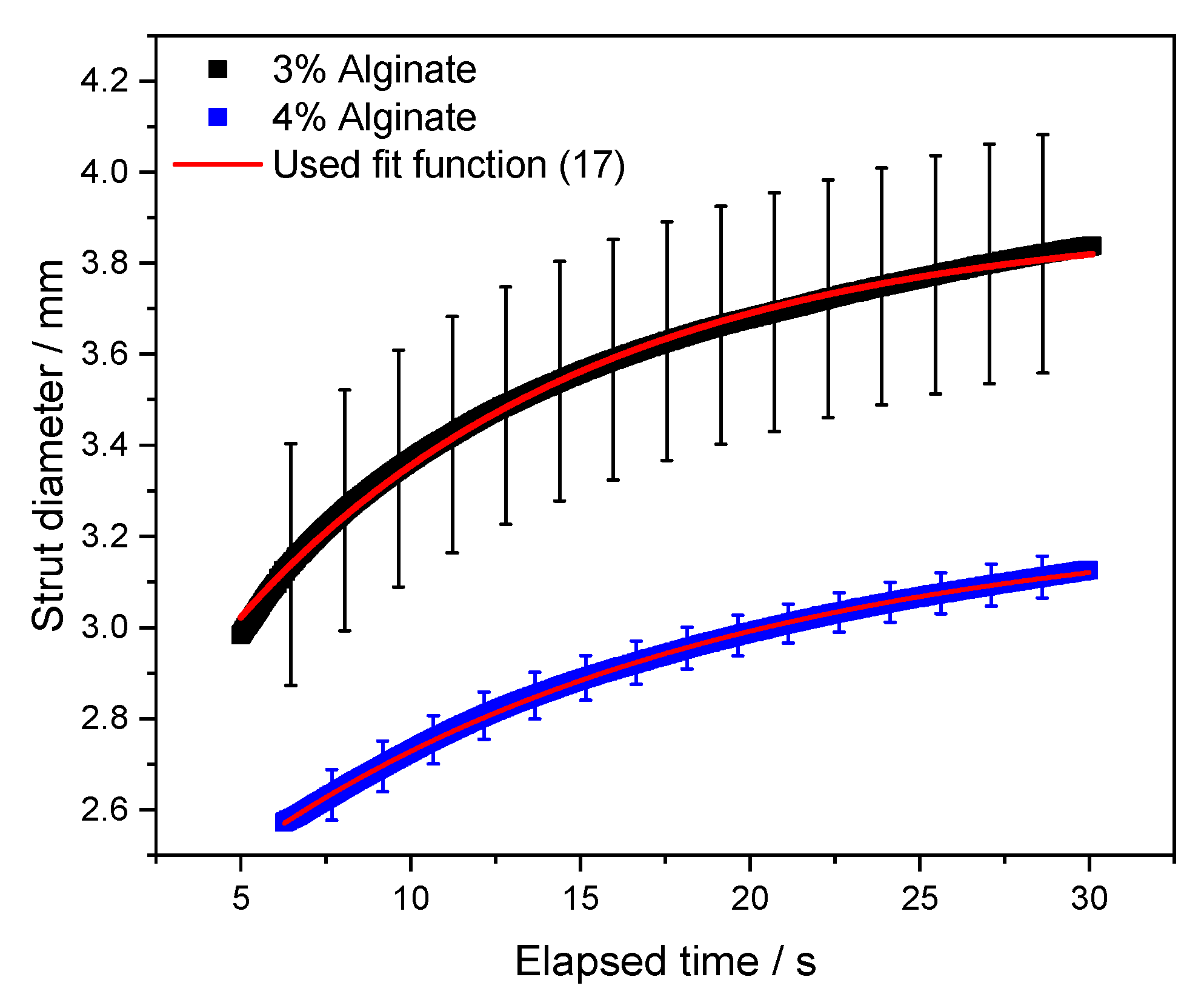 Polymers 12 01276 g007
