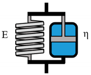 Polymers 12 01276 i002