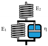 Polymers 12 01276 i003