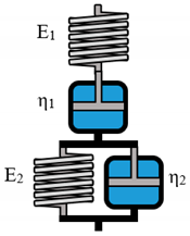 Polymers 12 01276 i007