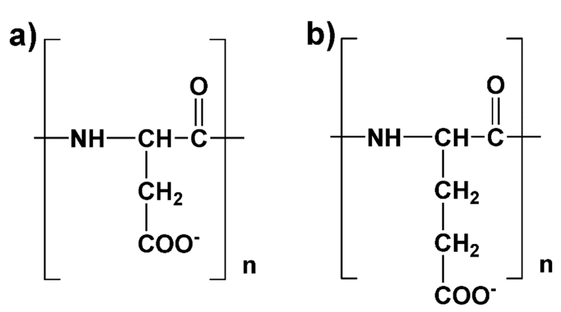 Polymers 12 01279 g001 Polymers 12 01279 g001