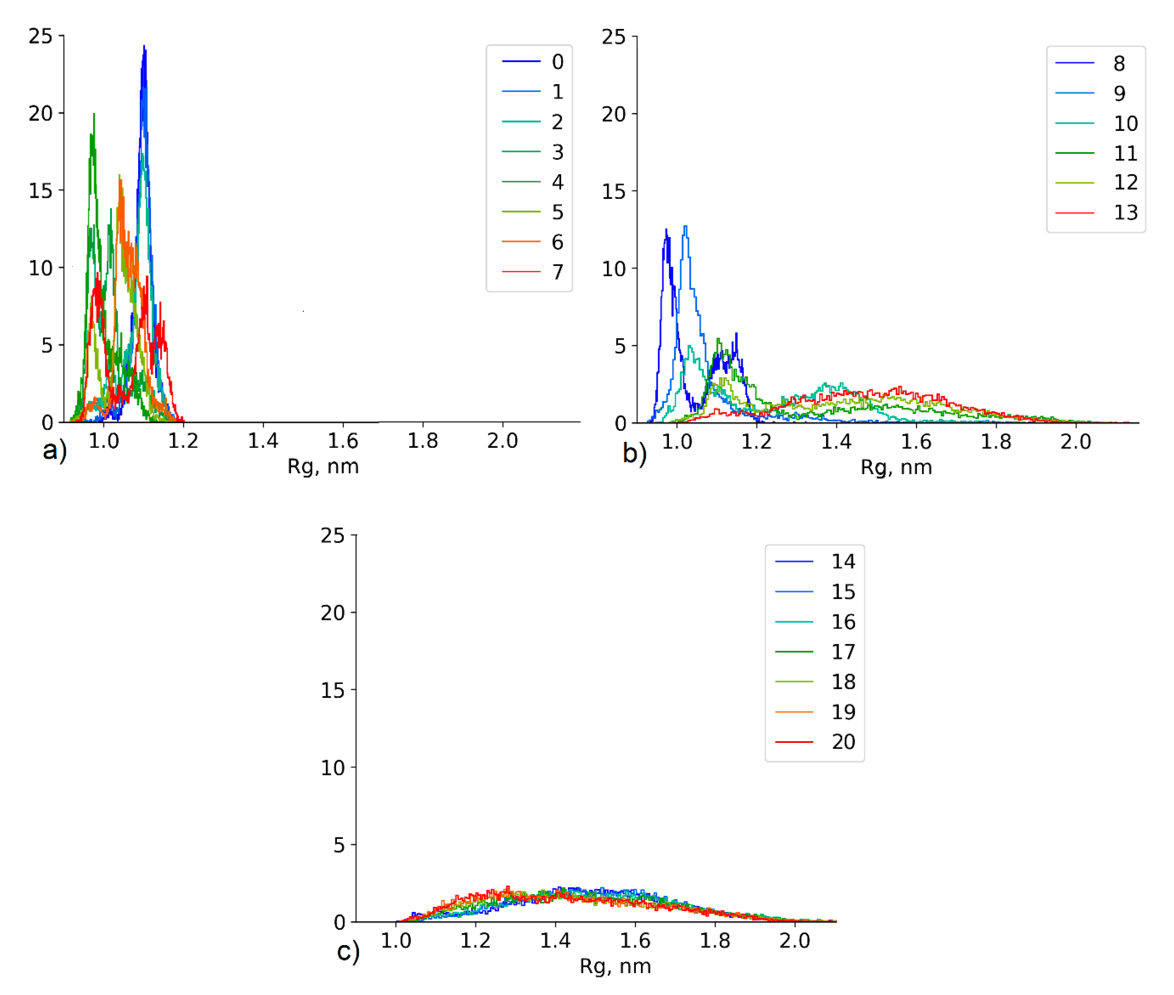 Polymers 12 01279 g006 Polymers 12 01279 g006