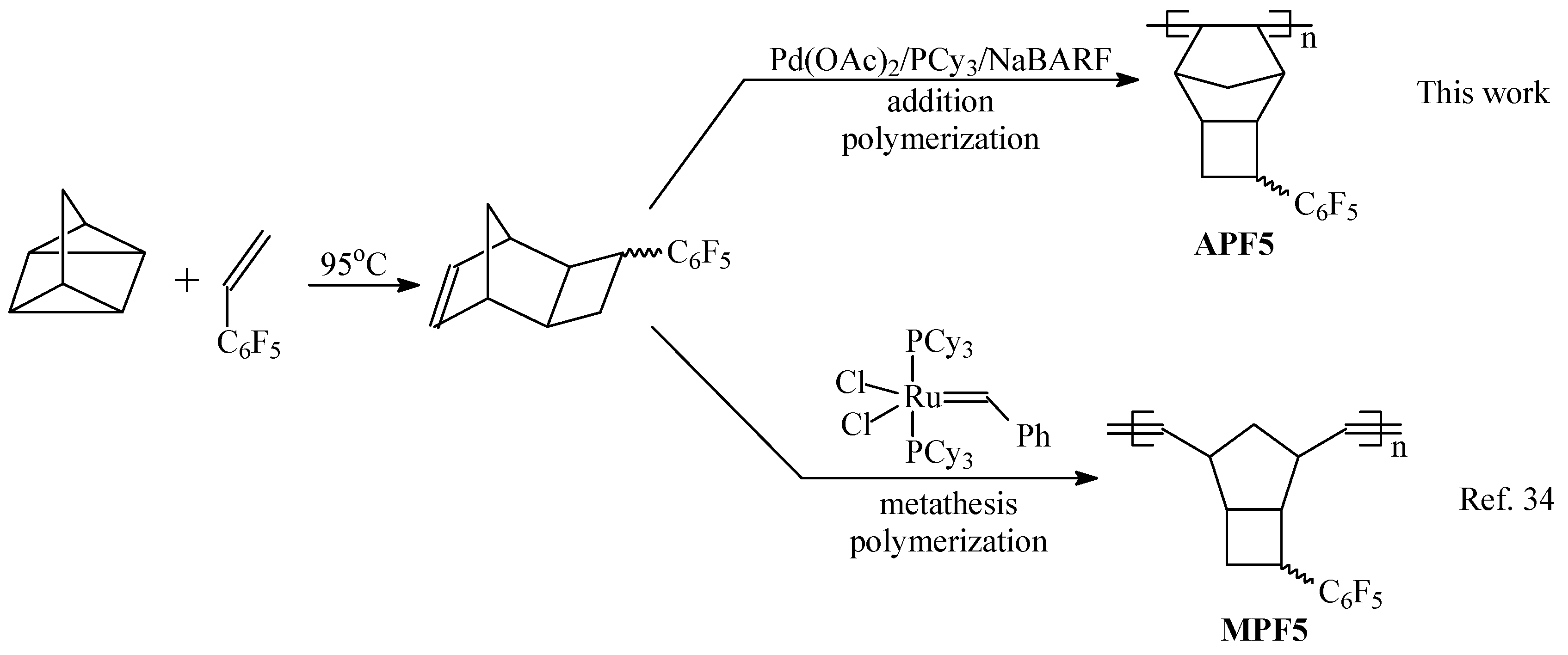 Polymers 12 01282 g001 Polymers 12 01282 g001