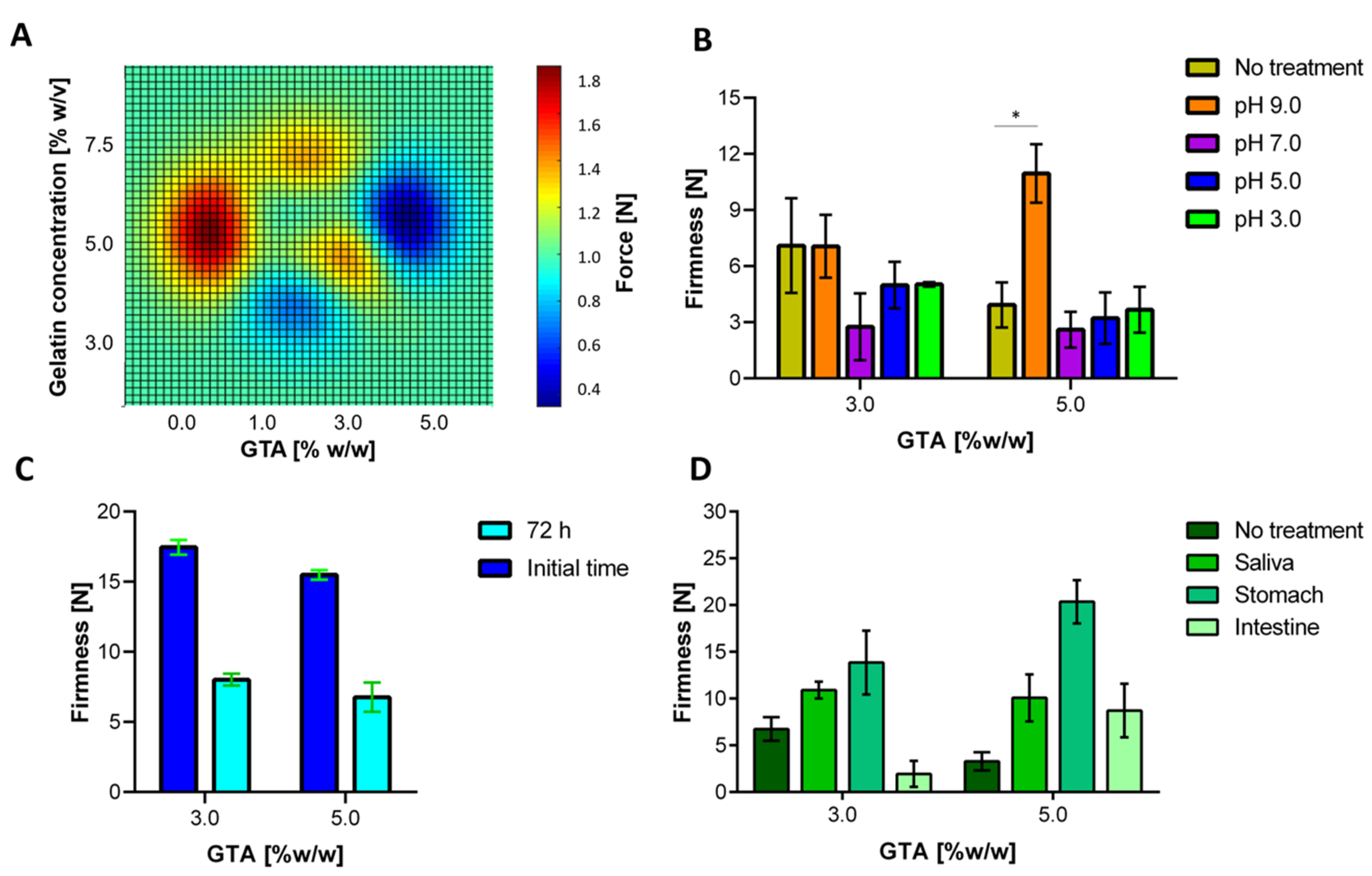 Polymers 12 01287 g008 Polymers 12 01287 g008