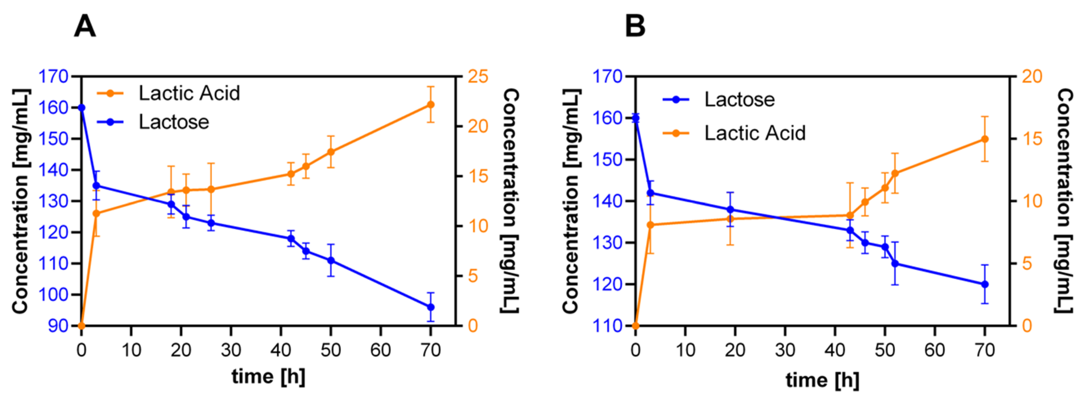 Polymers 12 01287 g010 Polymers 12 01287 g010