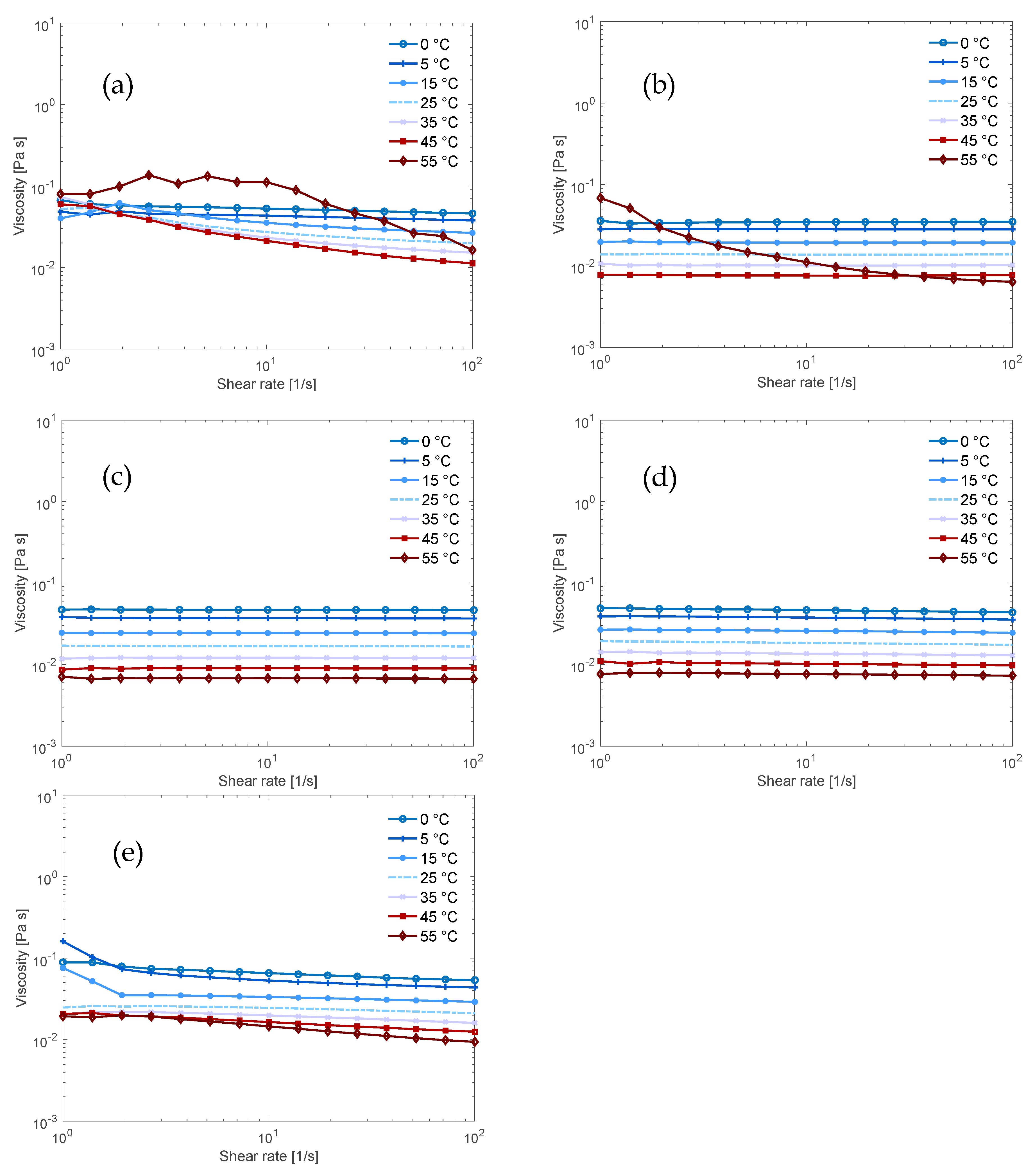 Polymers 12 01310 g004