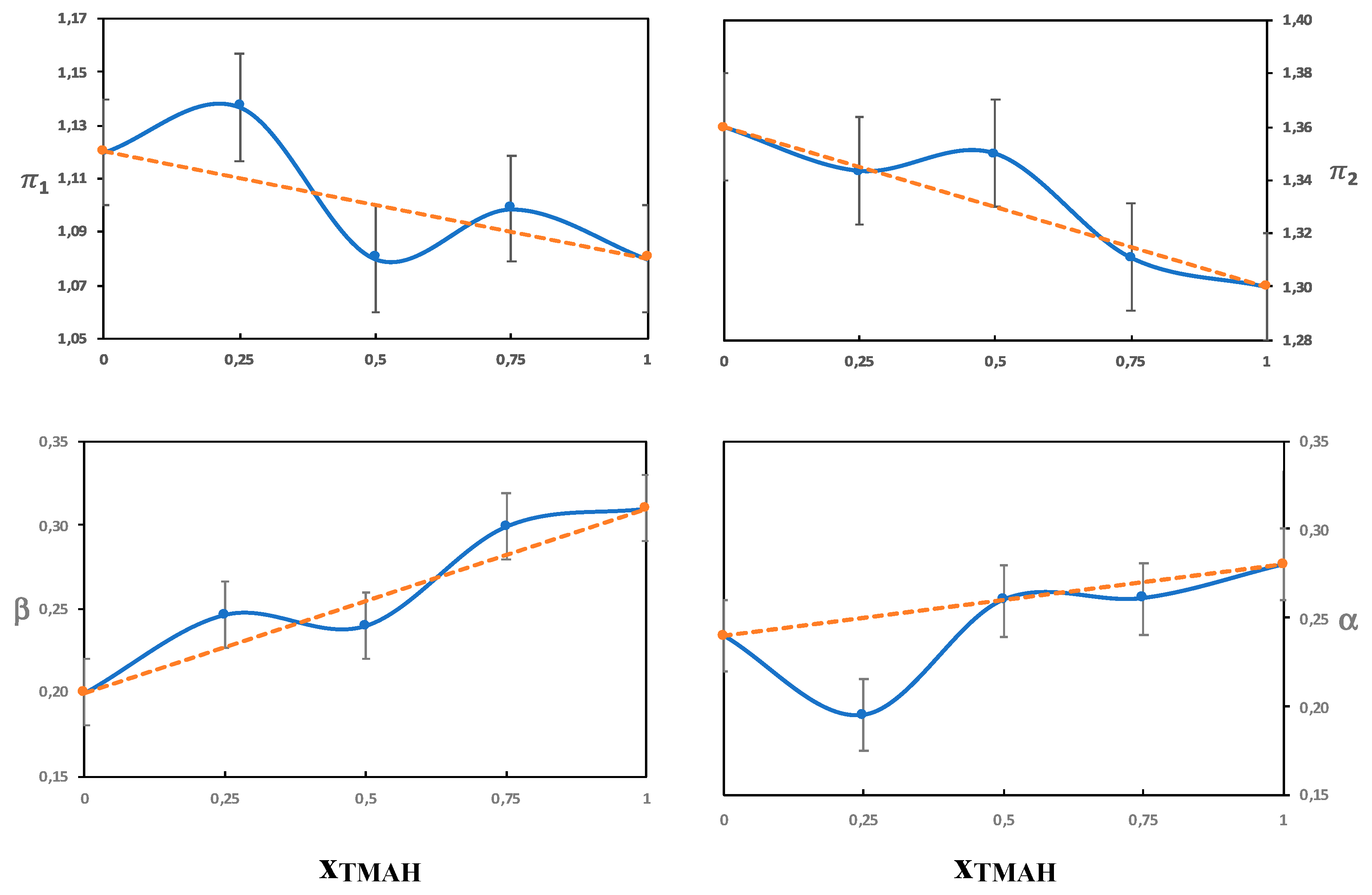 Polymers 12 01310 g007