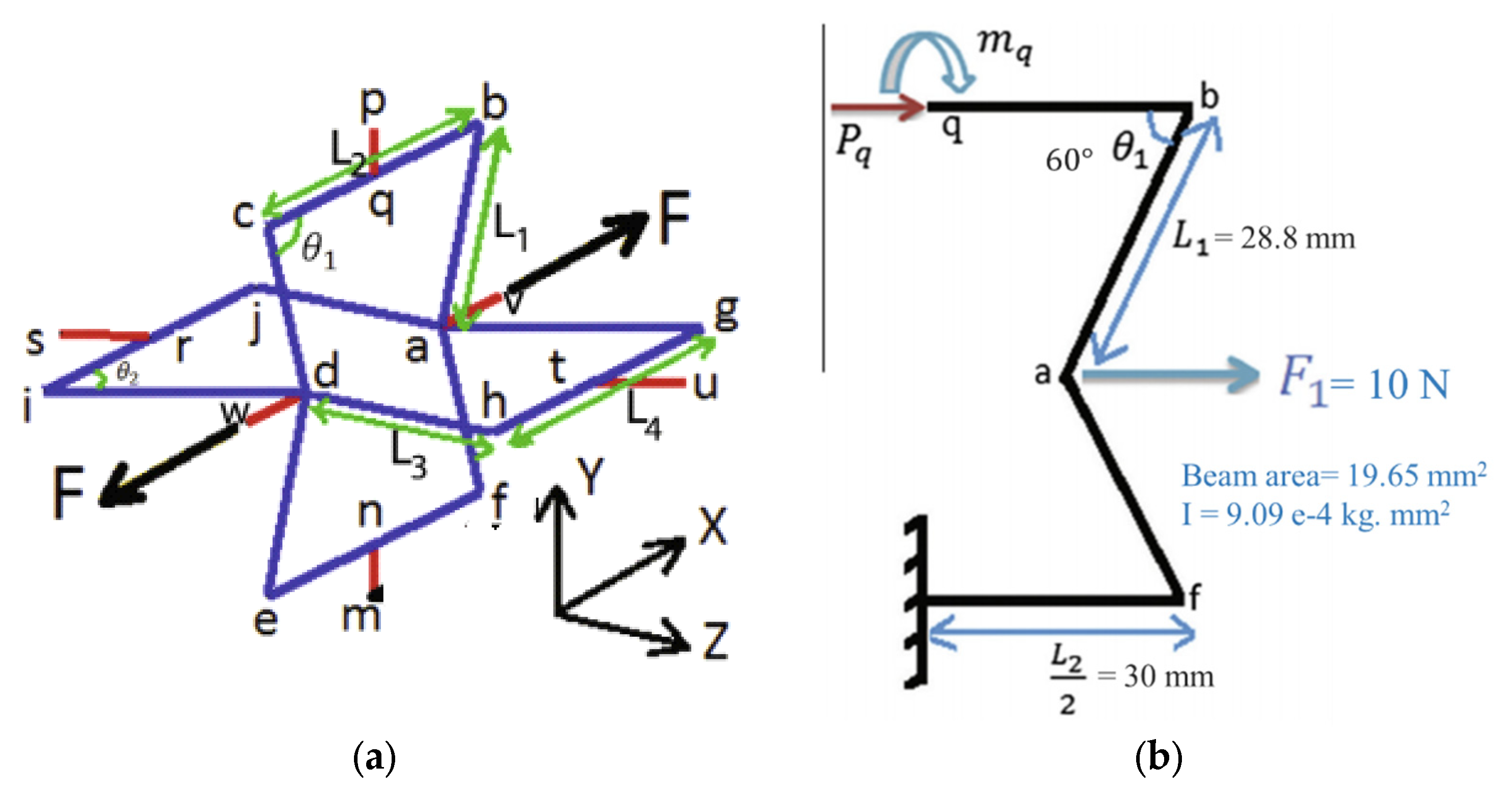 Polymers 12 01312 g001