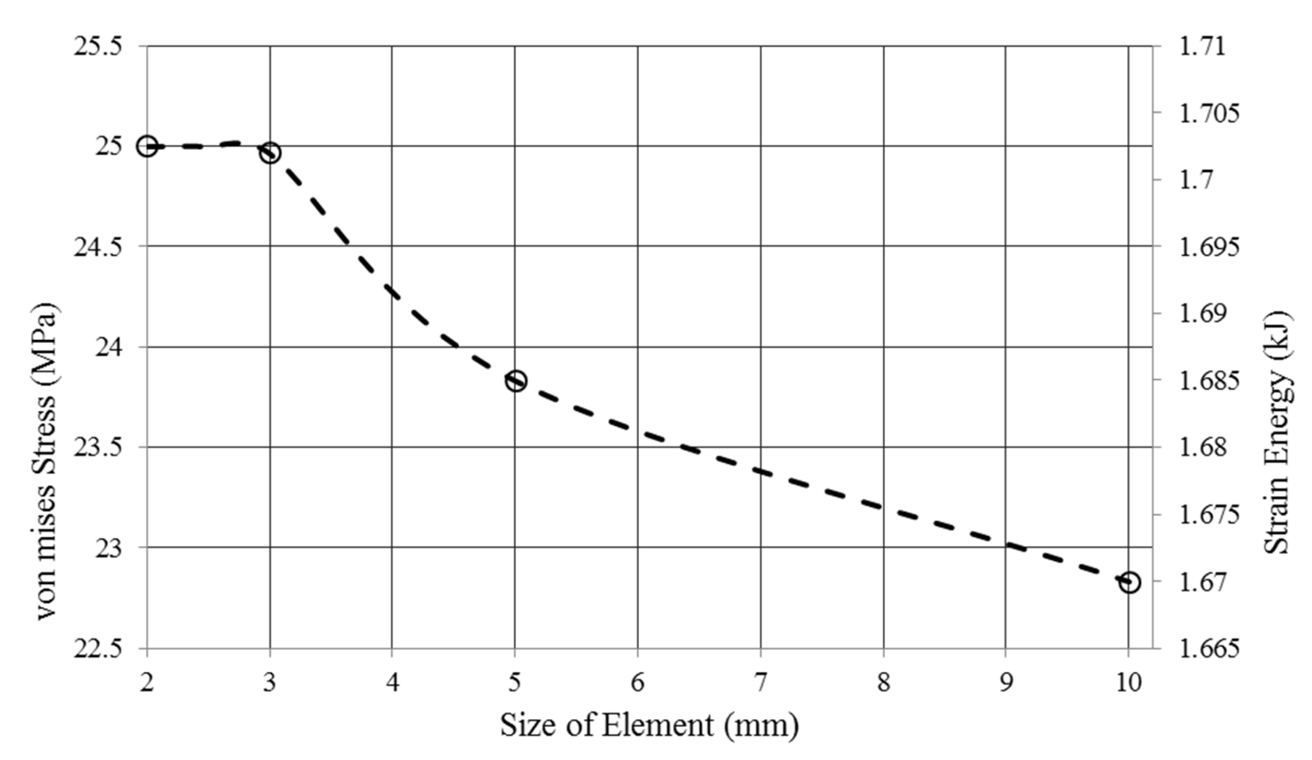 Polymers 12 01312 g005