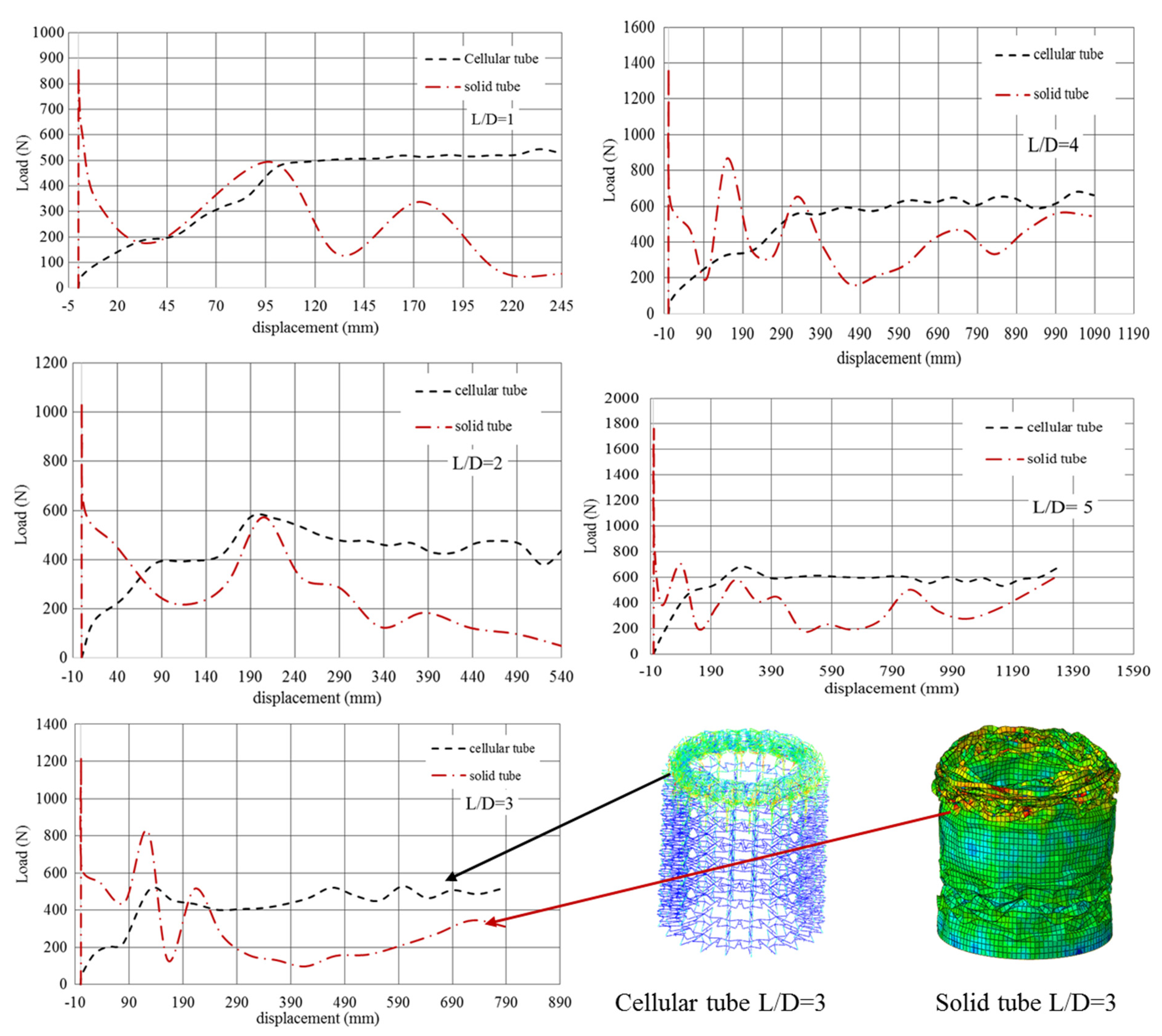 Polymers 12 01312 g011