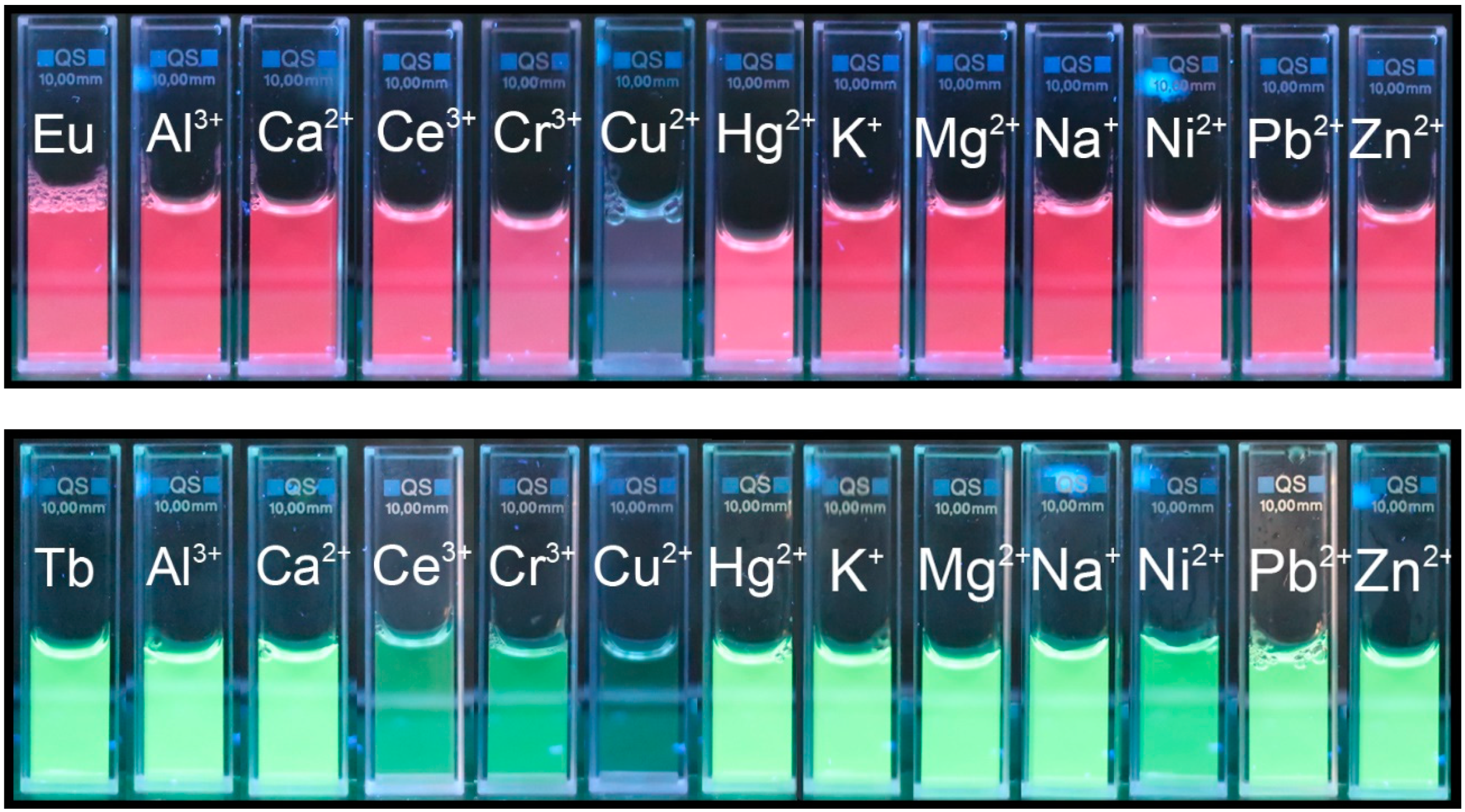 Polymers 12 01314 g004 Polymers 12 01314 g004