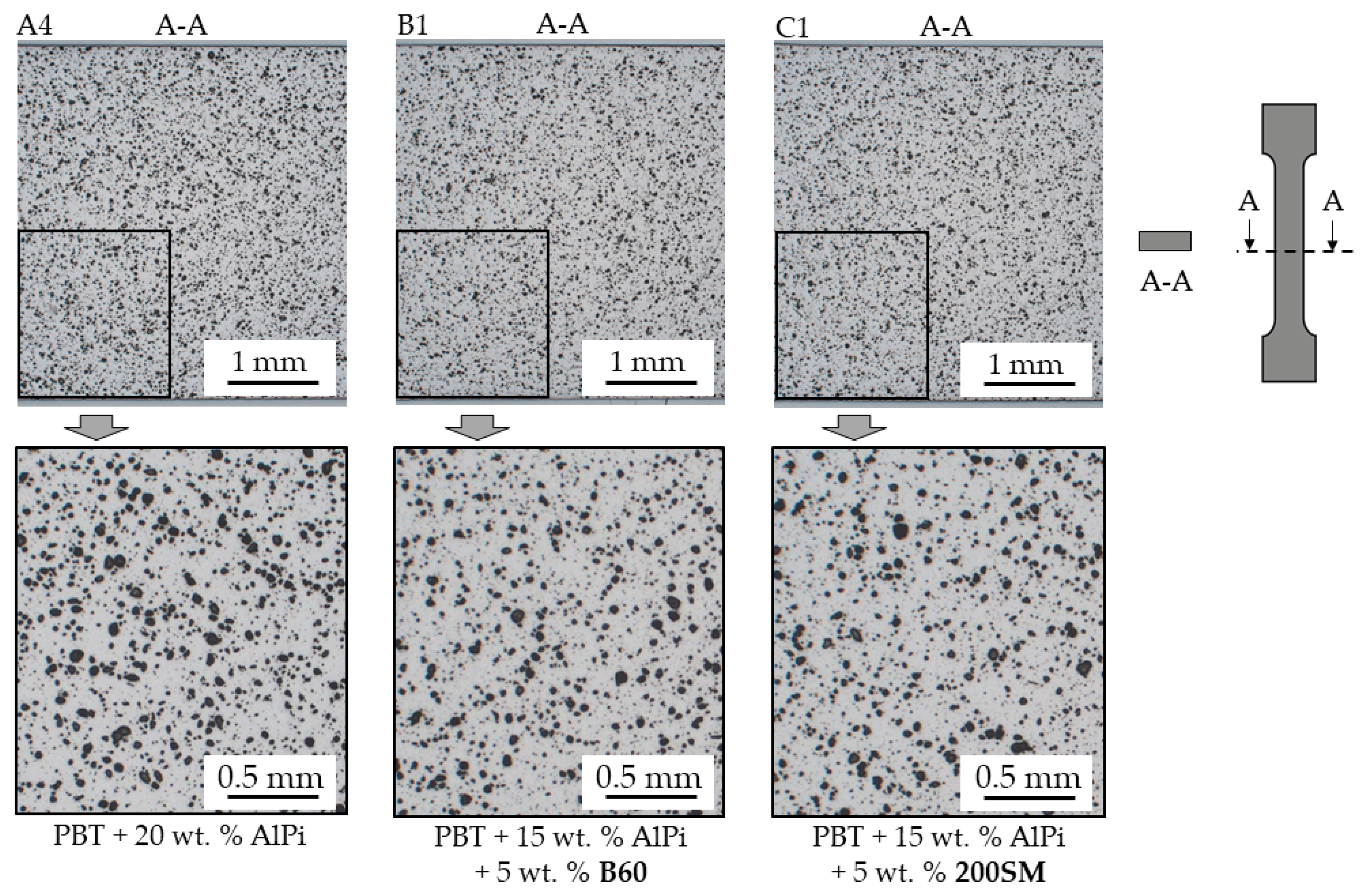 Polymers 12 01315 g002