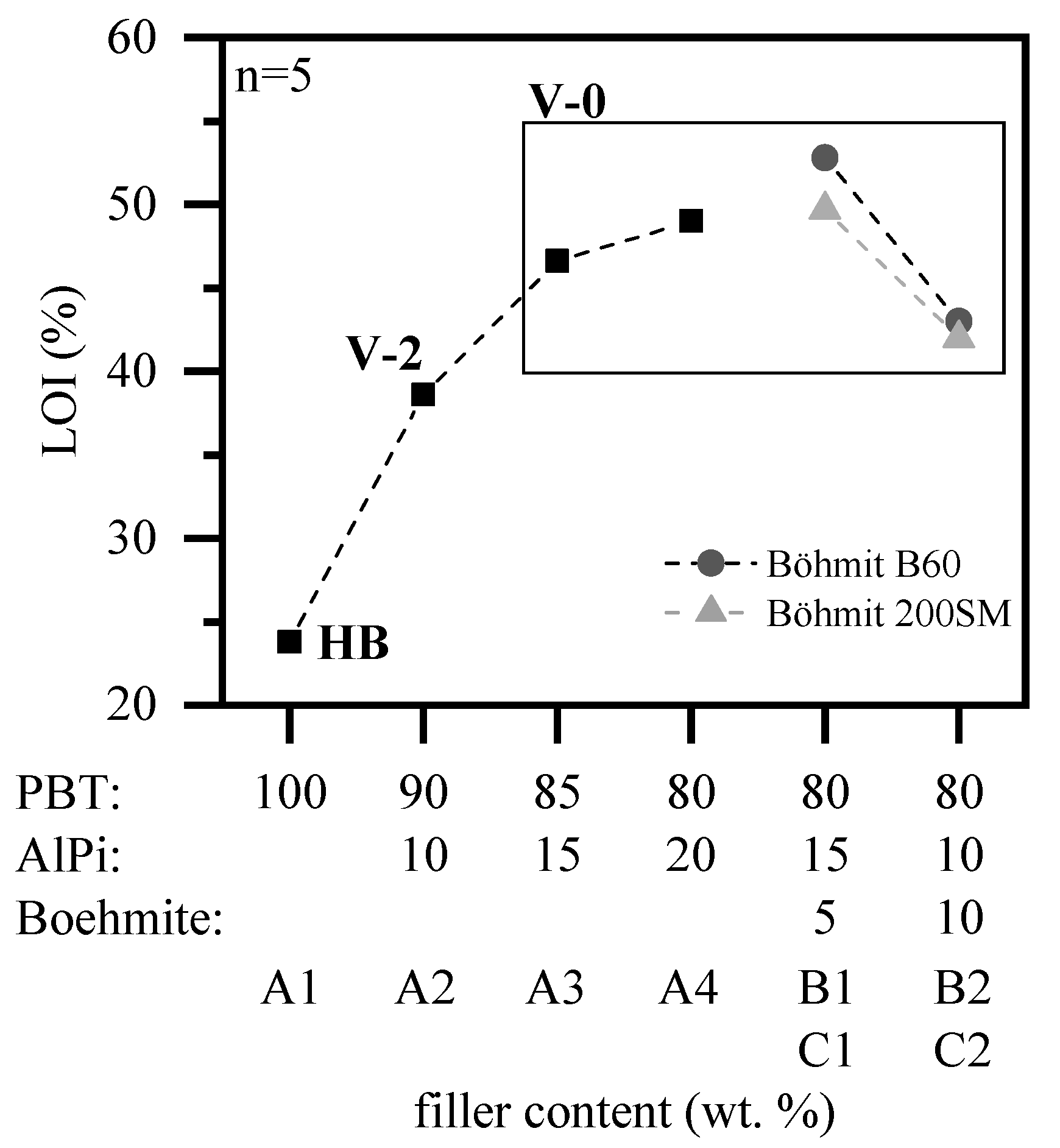 Polymers 12 01315 g004