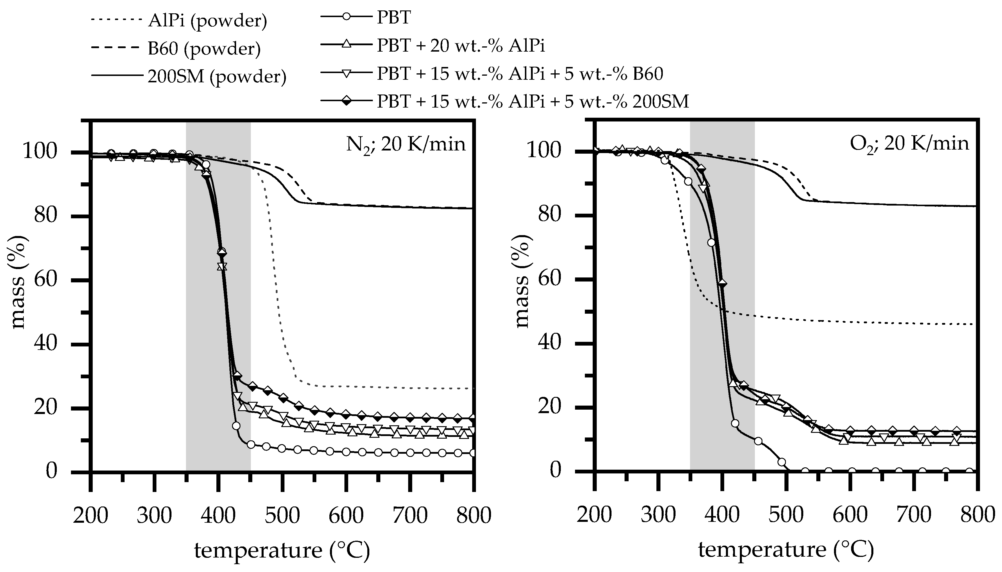 Polymers 12 01315 g005