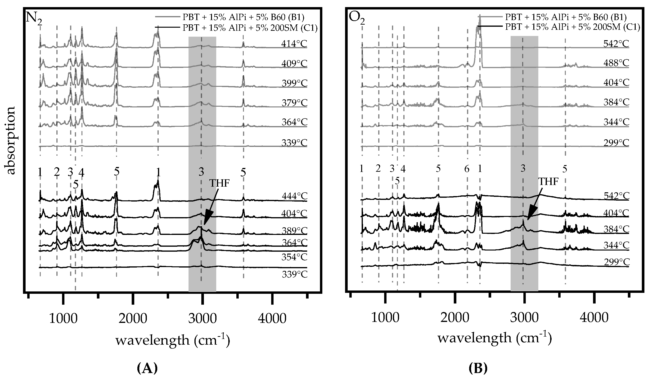 Polymers 12 01315 g006