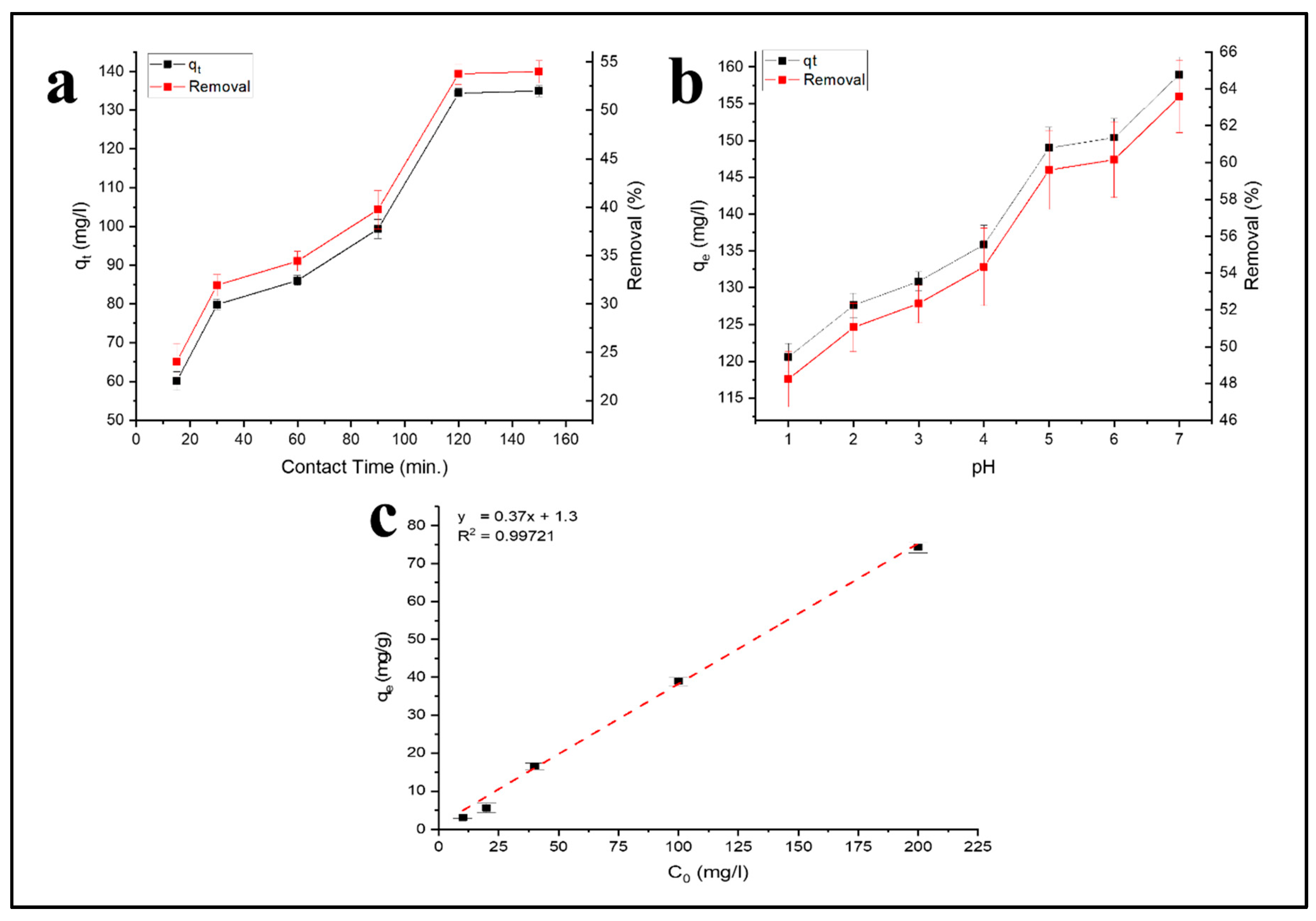 Polymers 12 01317 g009 Polymers 12 01317 g009