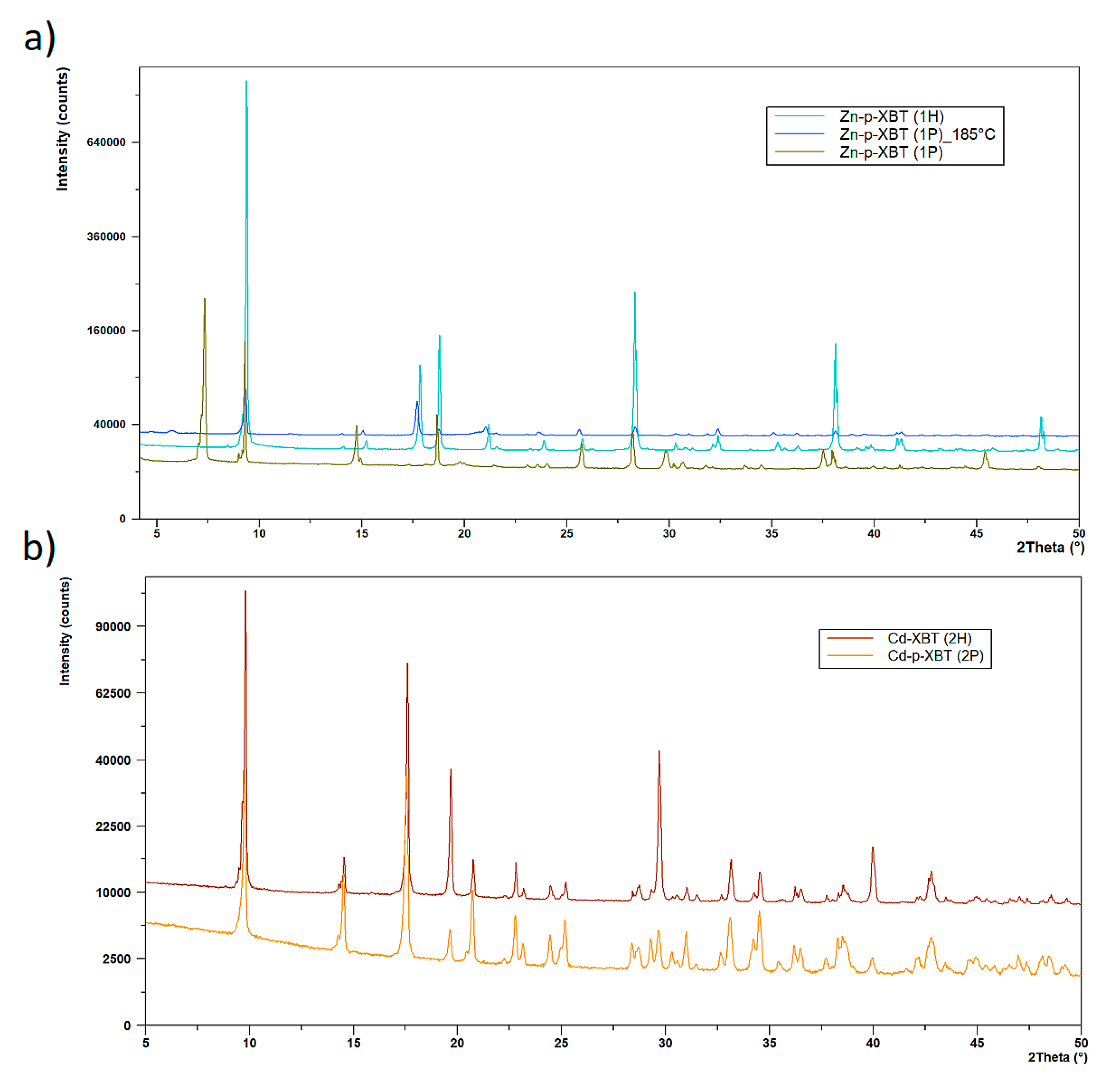 Polymers 12 01329 g004 Polymers 12 01329 g004