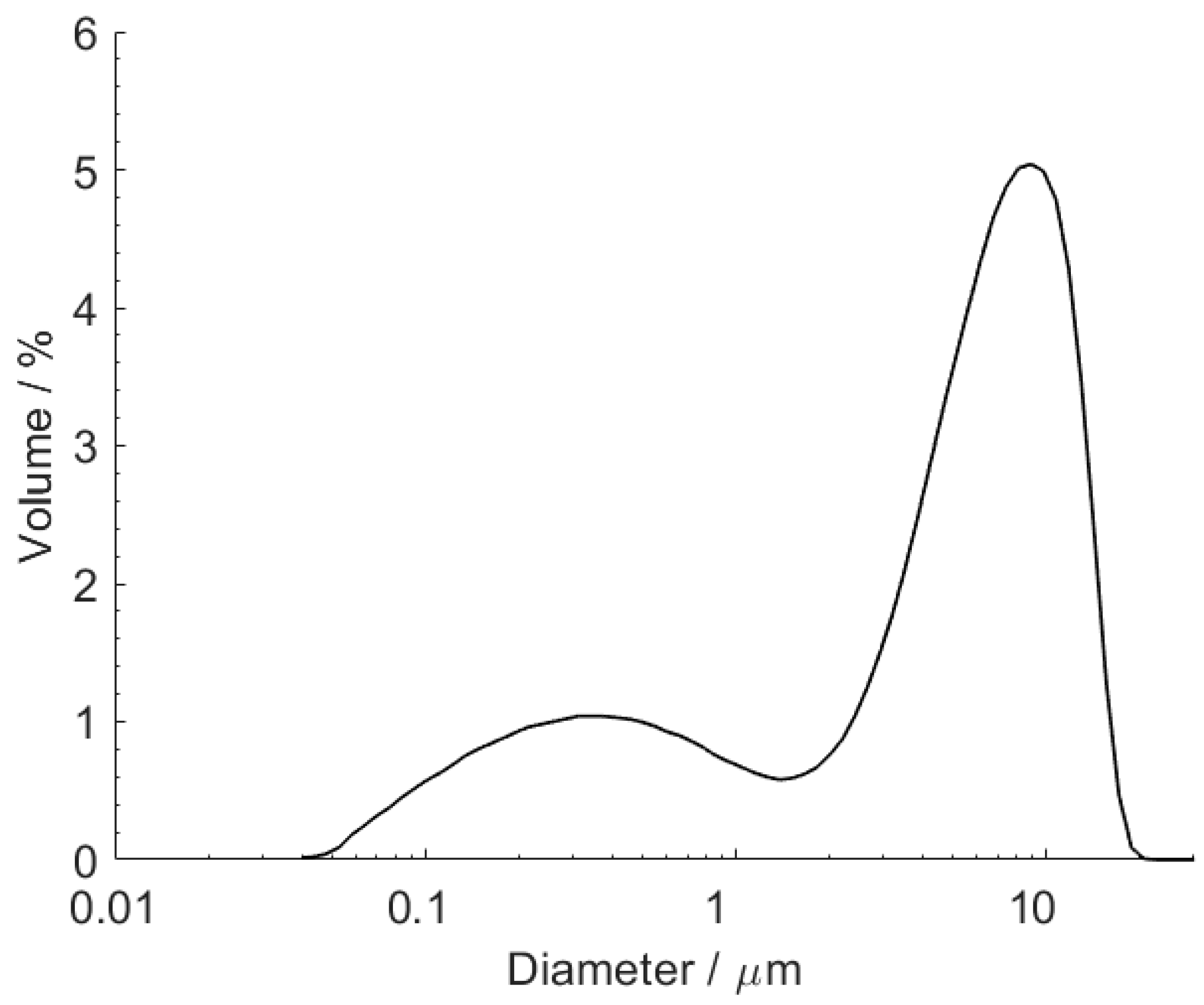 Polymers 12 01331 g004 Polymers 12 01331 g004
