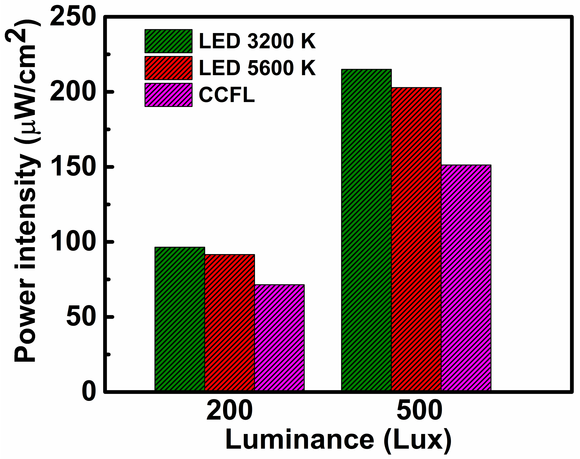 Polymers 12 01338 g002 Polymers 12 01338 g002