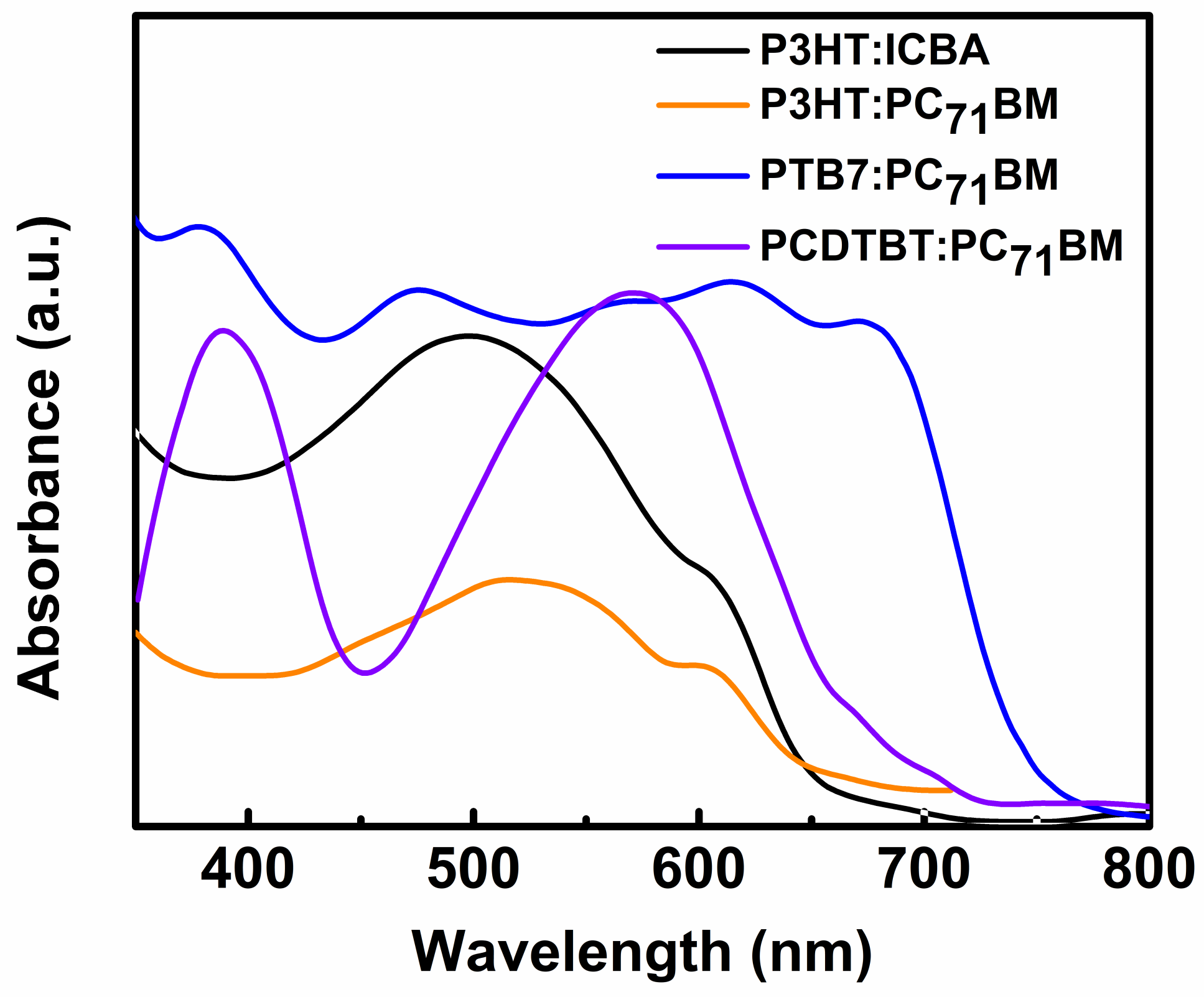 Polymers 12 01338 g007 Polymers 12 01338 g007