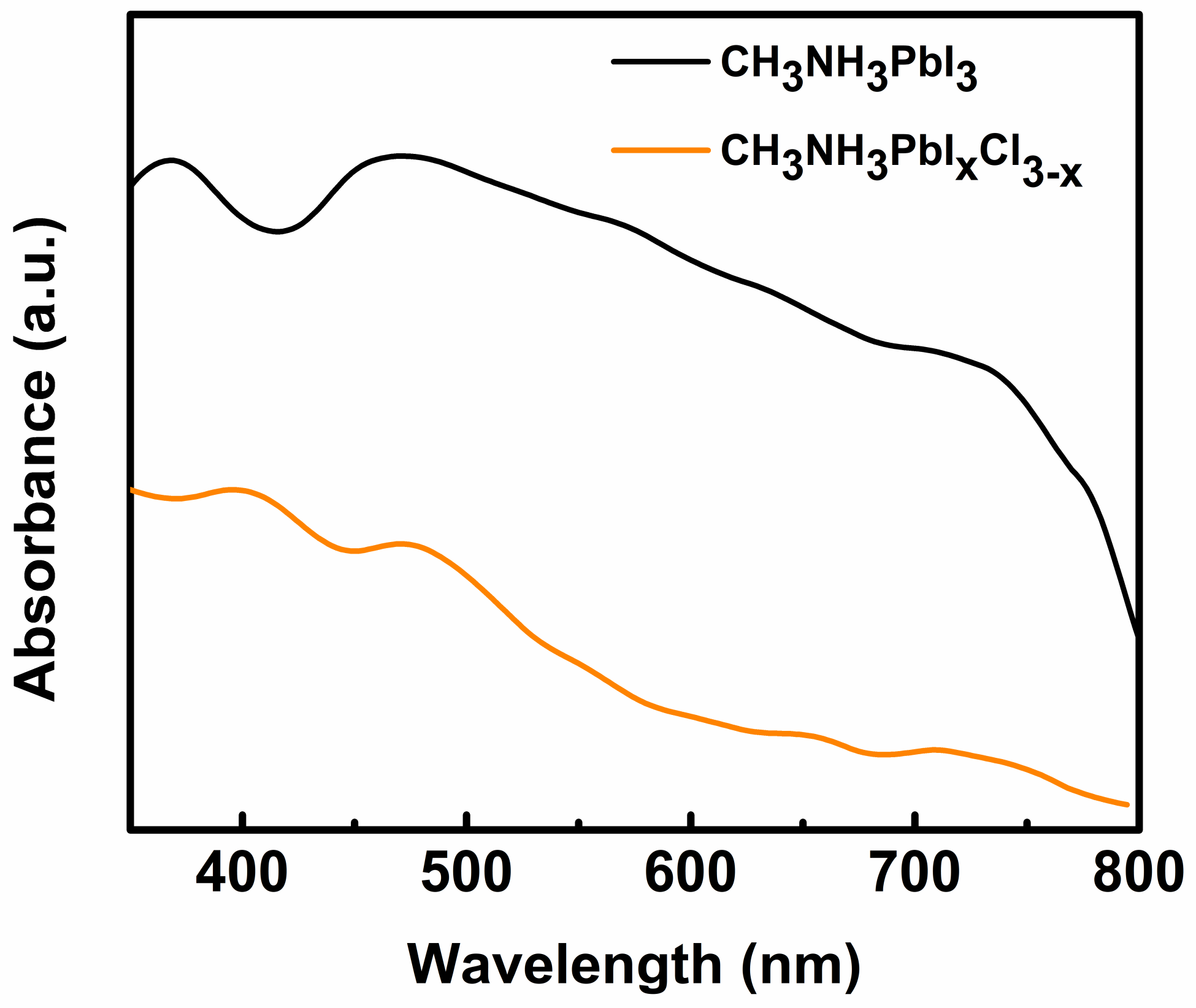 Polymers 12 01338 g010 Polymers 12 01338 g010