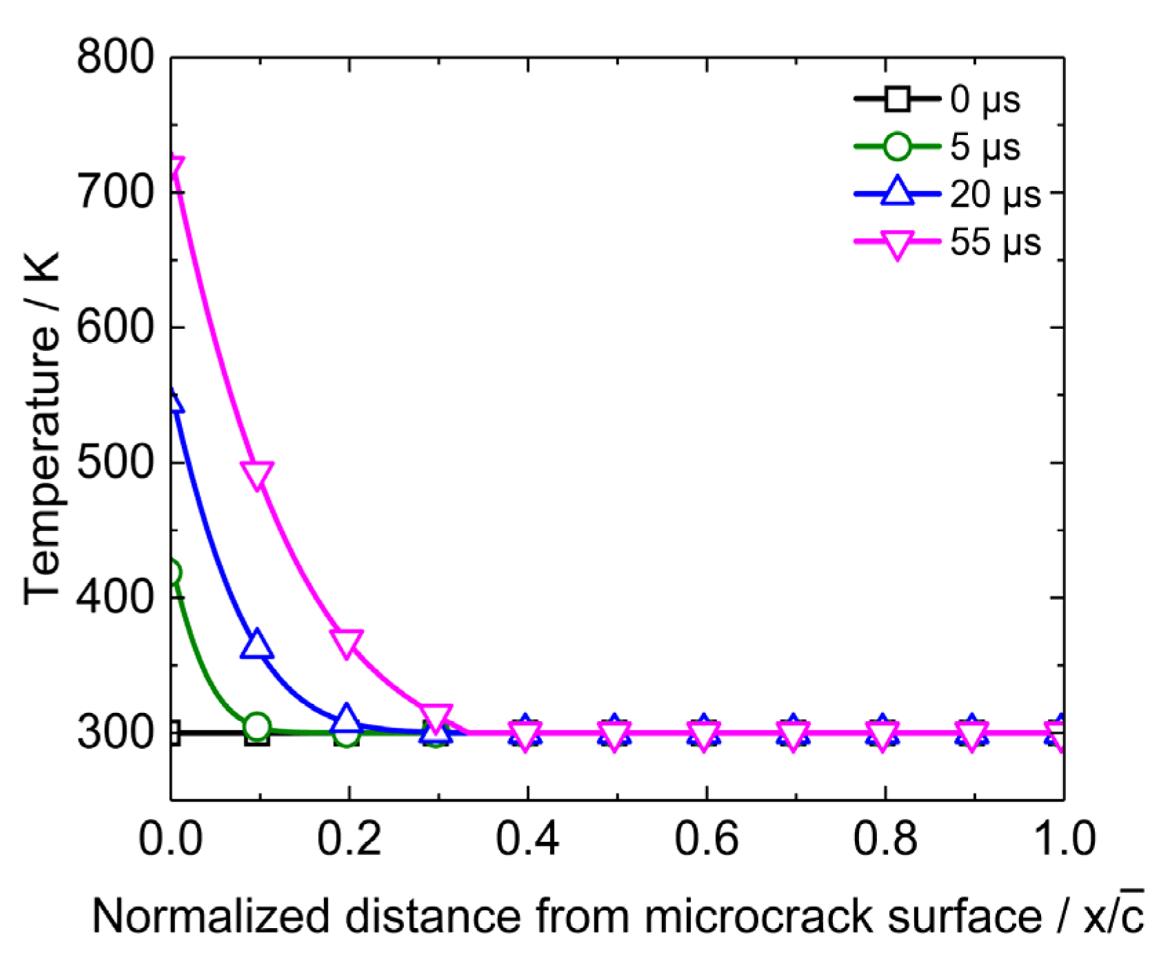 Polymers 12 01342 g009