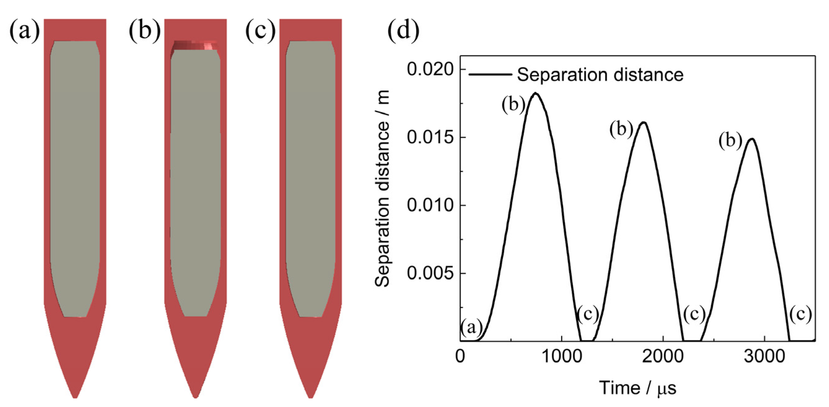 Polymers 12 01342 g014