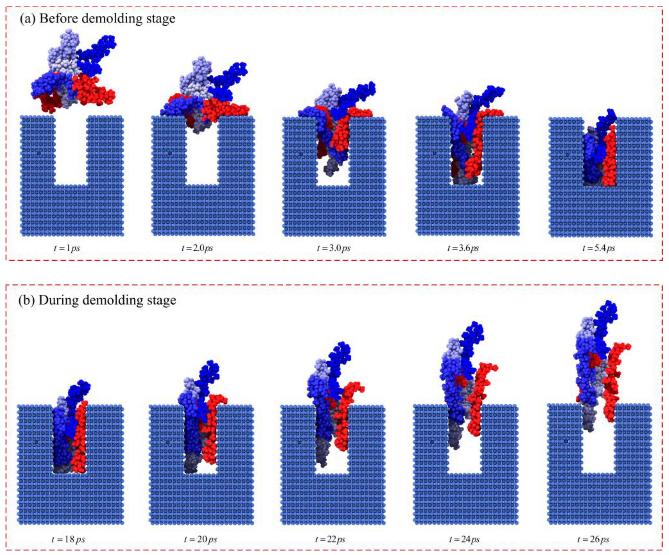Polymers 12 01368 g005