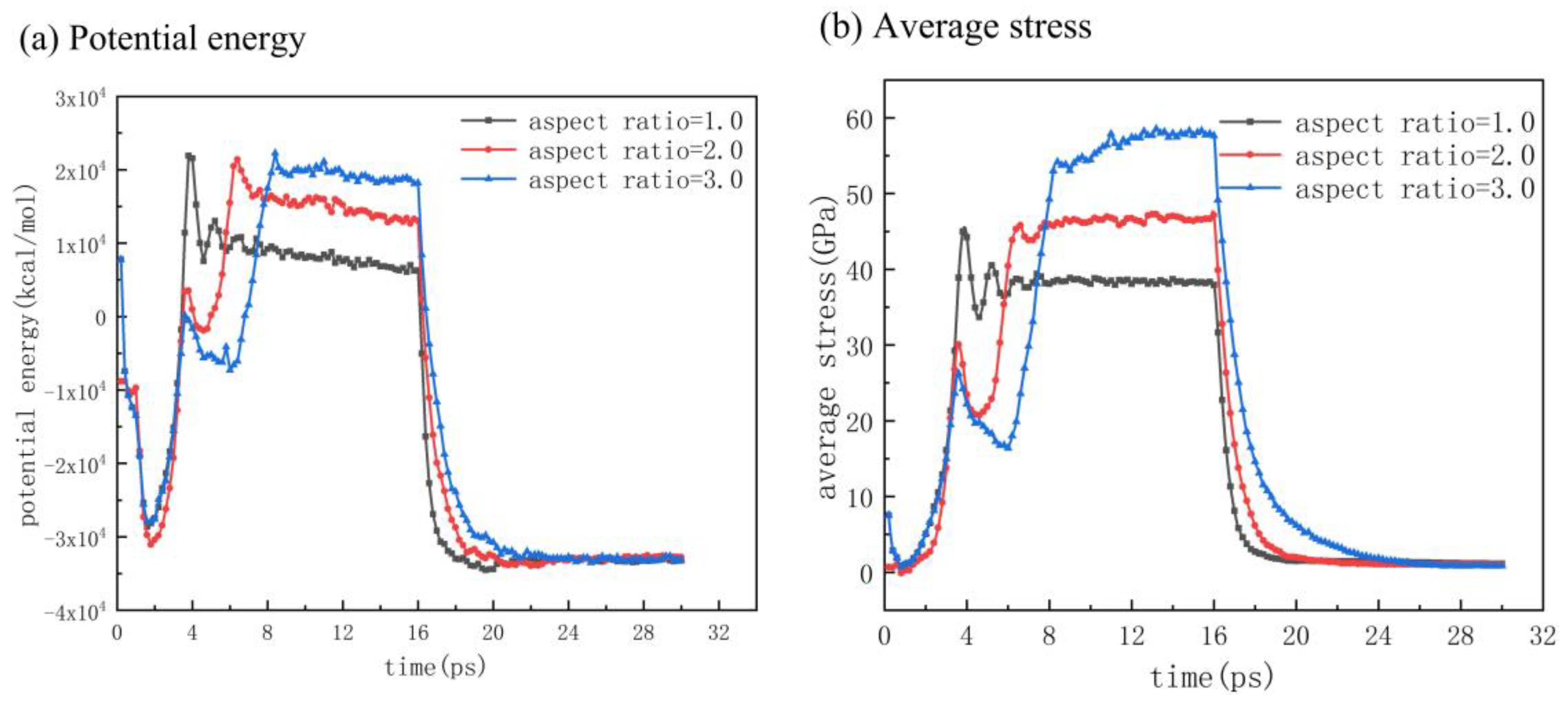 Polymers 12 01368 g008