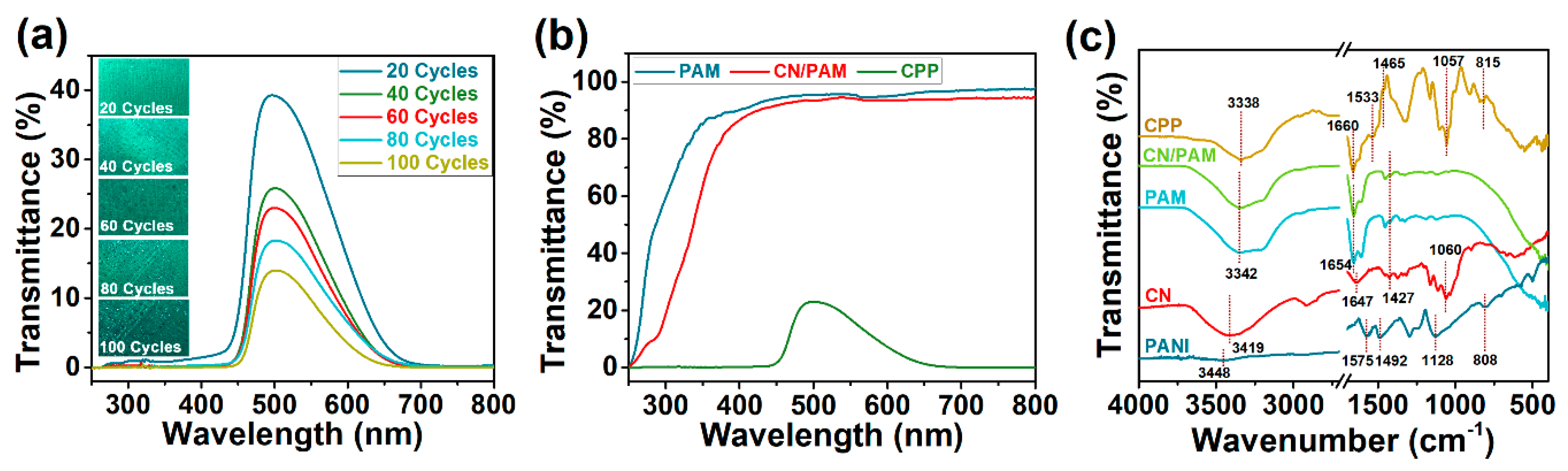 Polymers 12 01369 g003