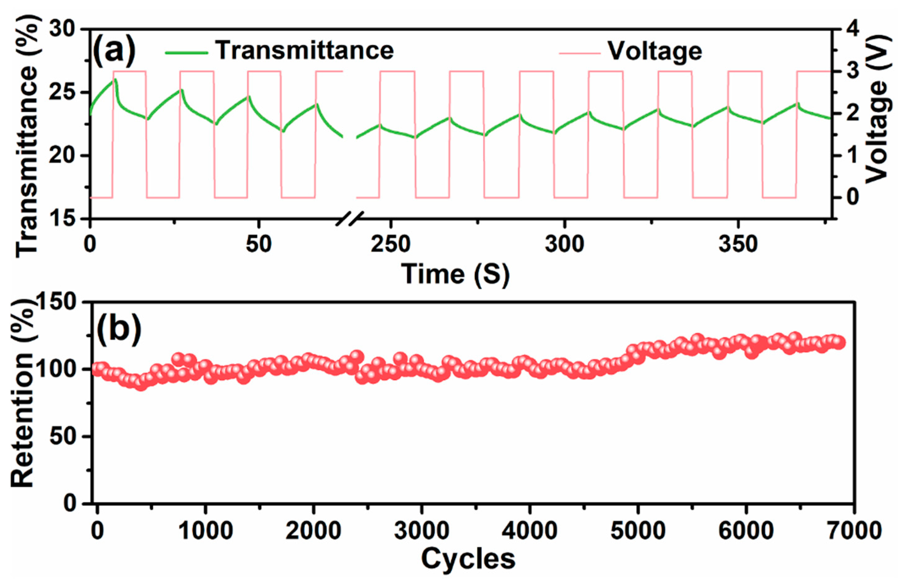 Polymers 12 01369 g006