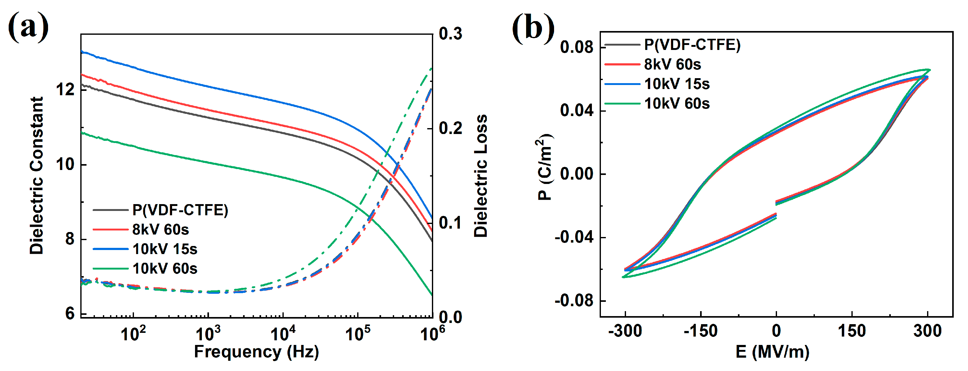 Polymers 12 01370 g004