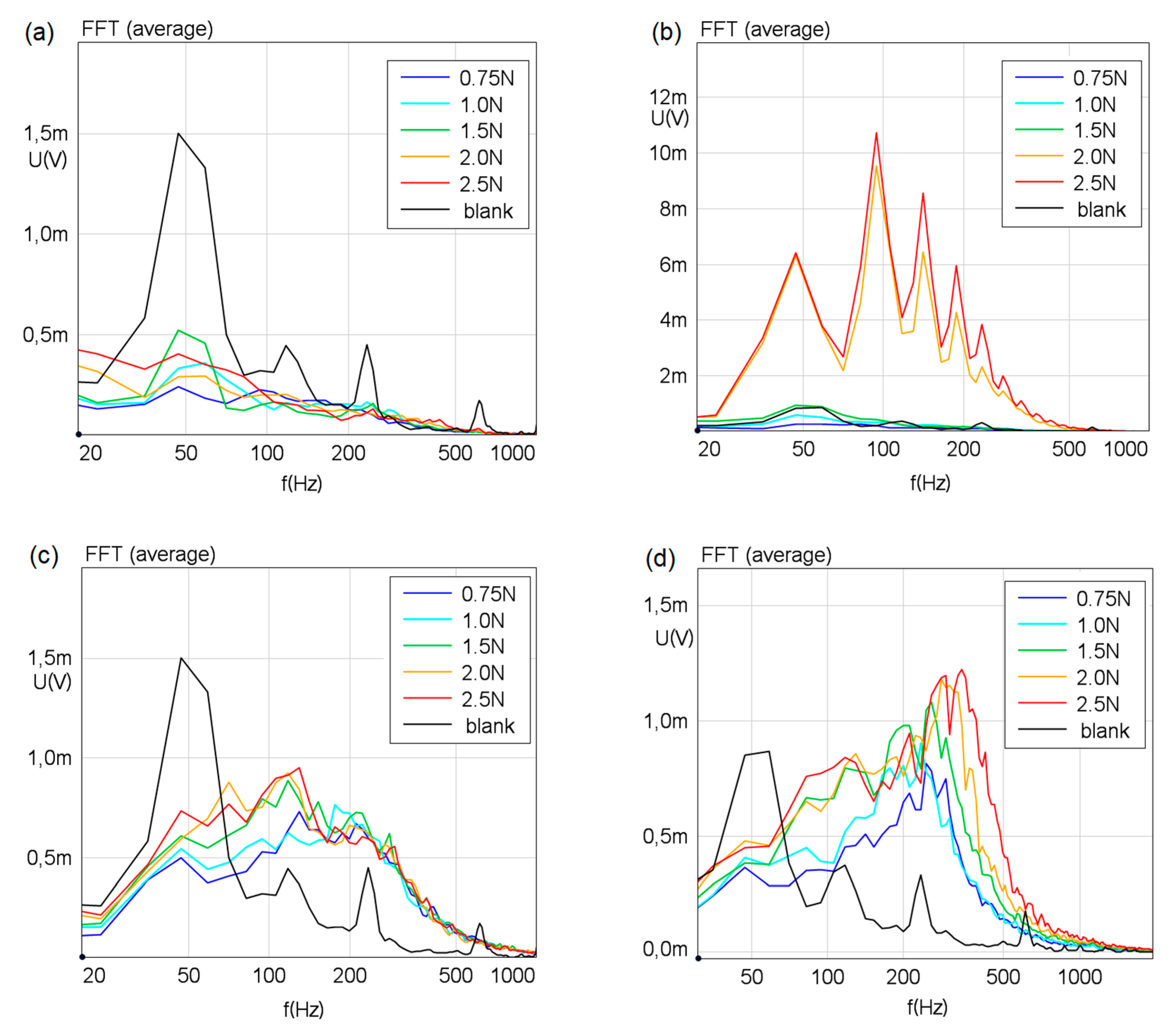 Polymers 12 01380 g008