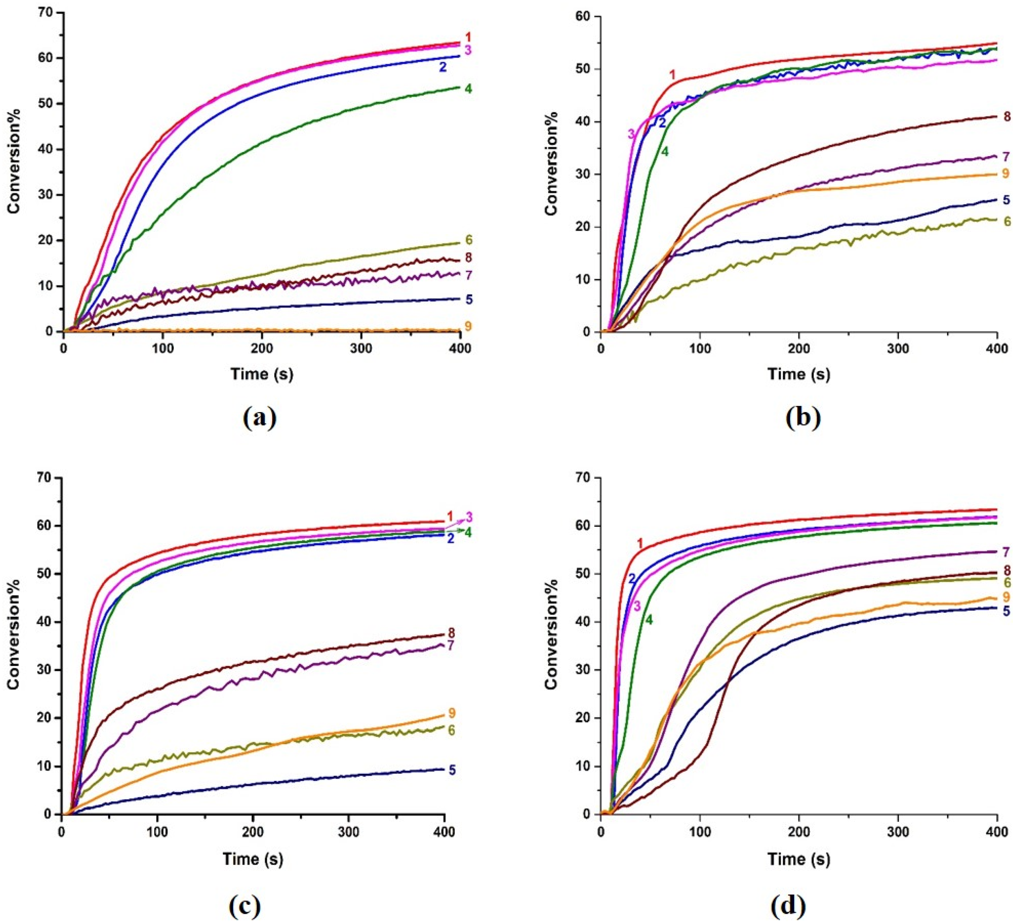 Polymers 12 01394 g004