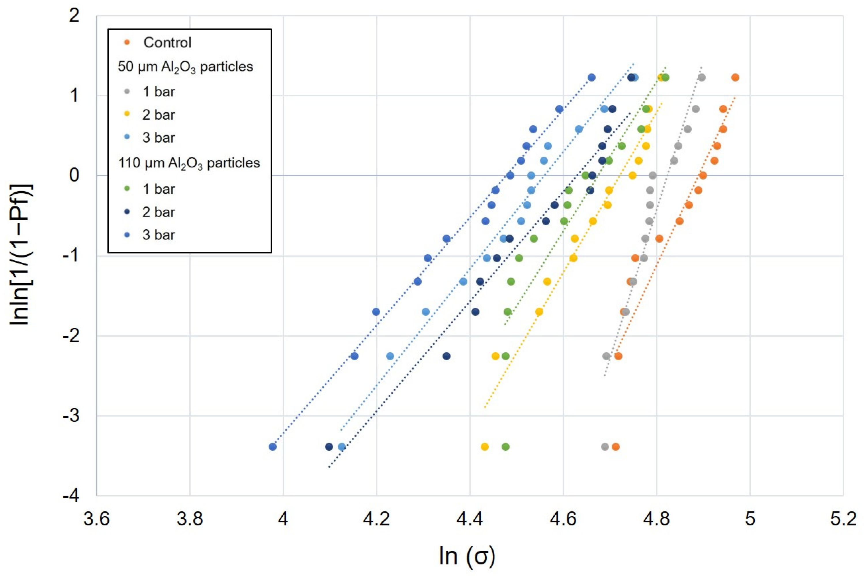 Polymers 12 01396 g005 Polymers 12 01396 g005