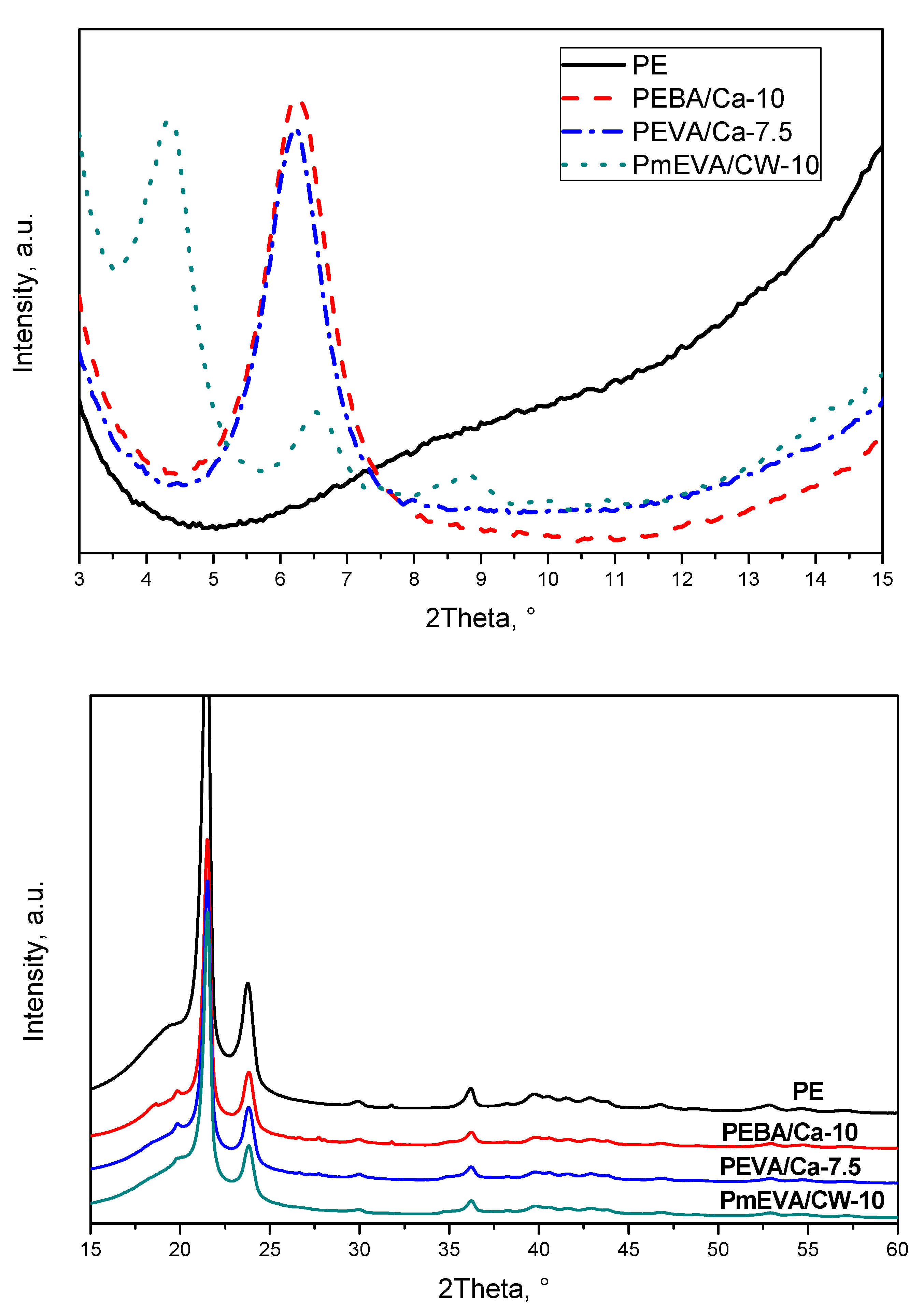 Polymers 12 01399 g005