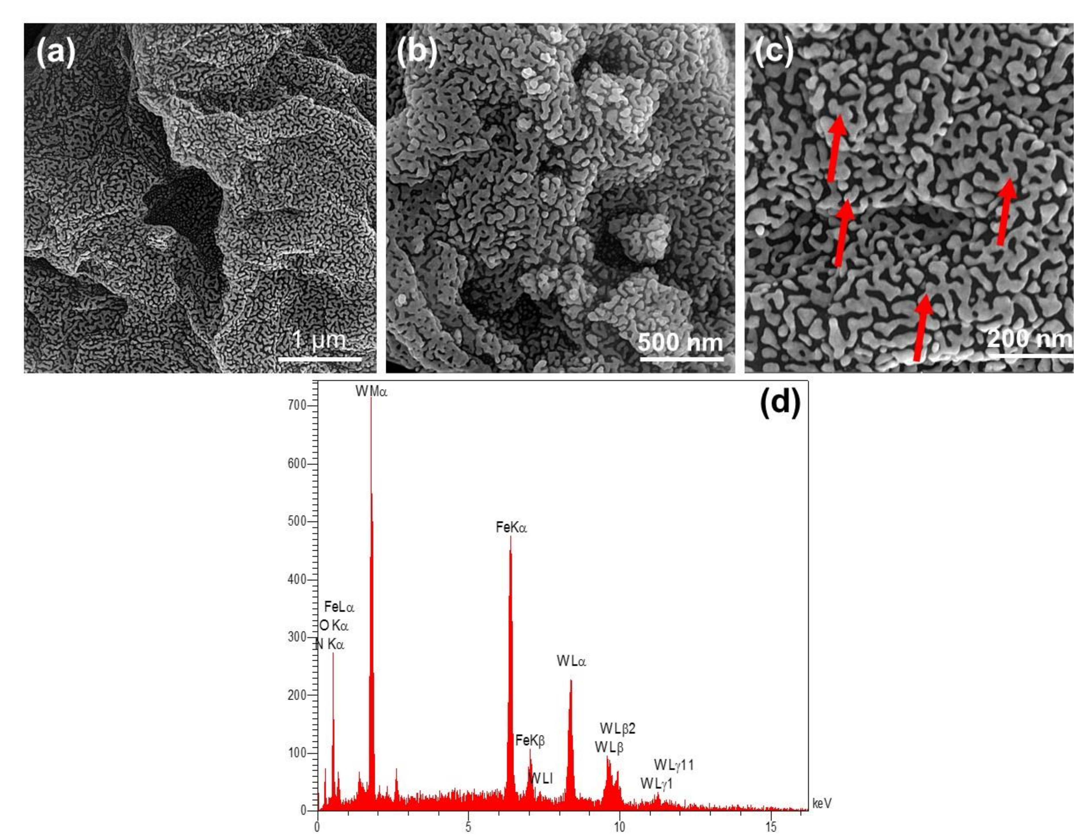 Polymers 12 01407 g004 Polymers 12 01407 g004