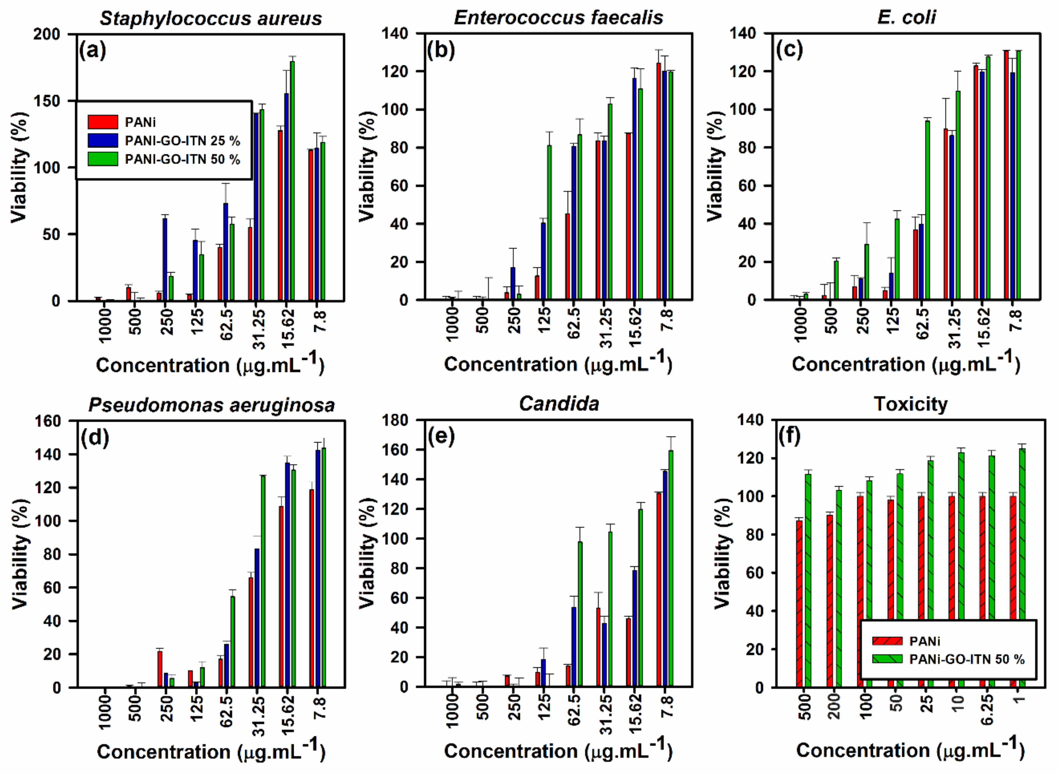 Polymers 12 01407 g010 Polymers 12 01407 g010