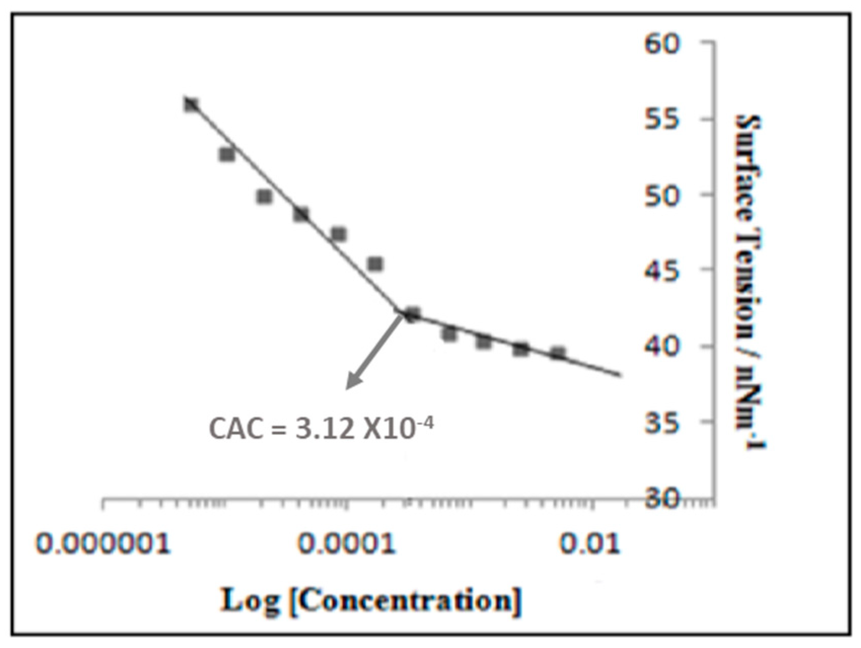 Polymers 12 01421 g002