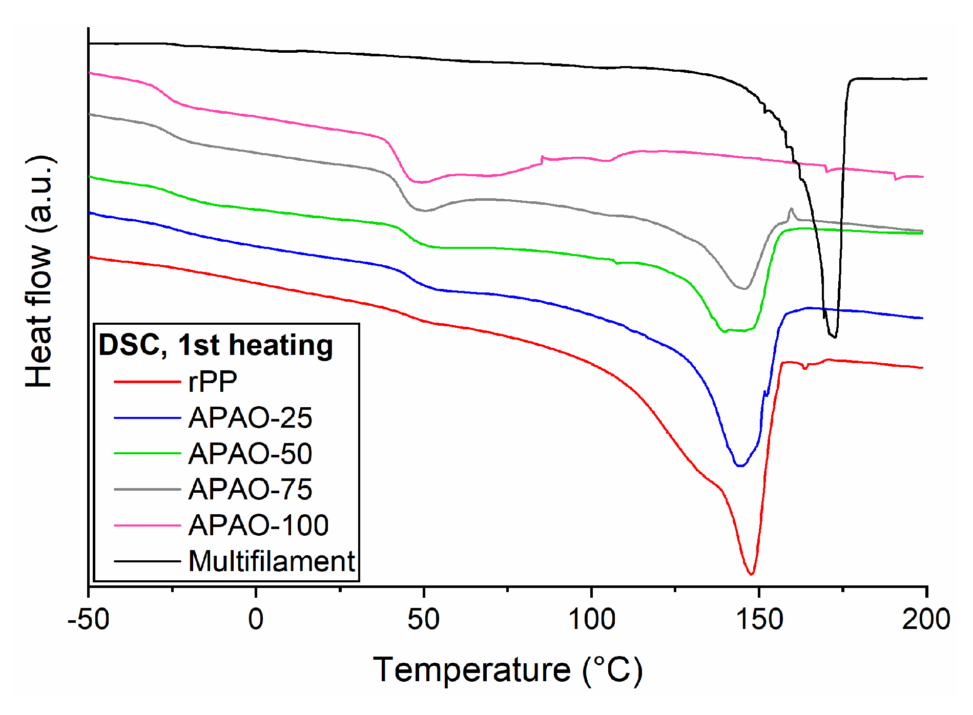 Polymers 12 01429 g003 Polymers 12 01429 g003