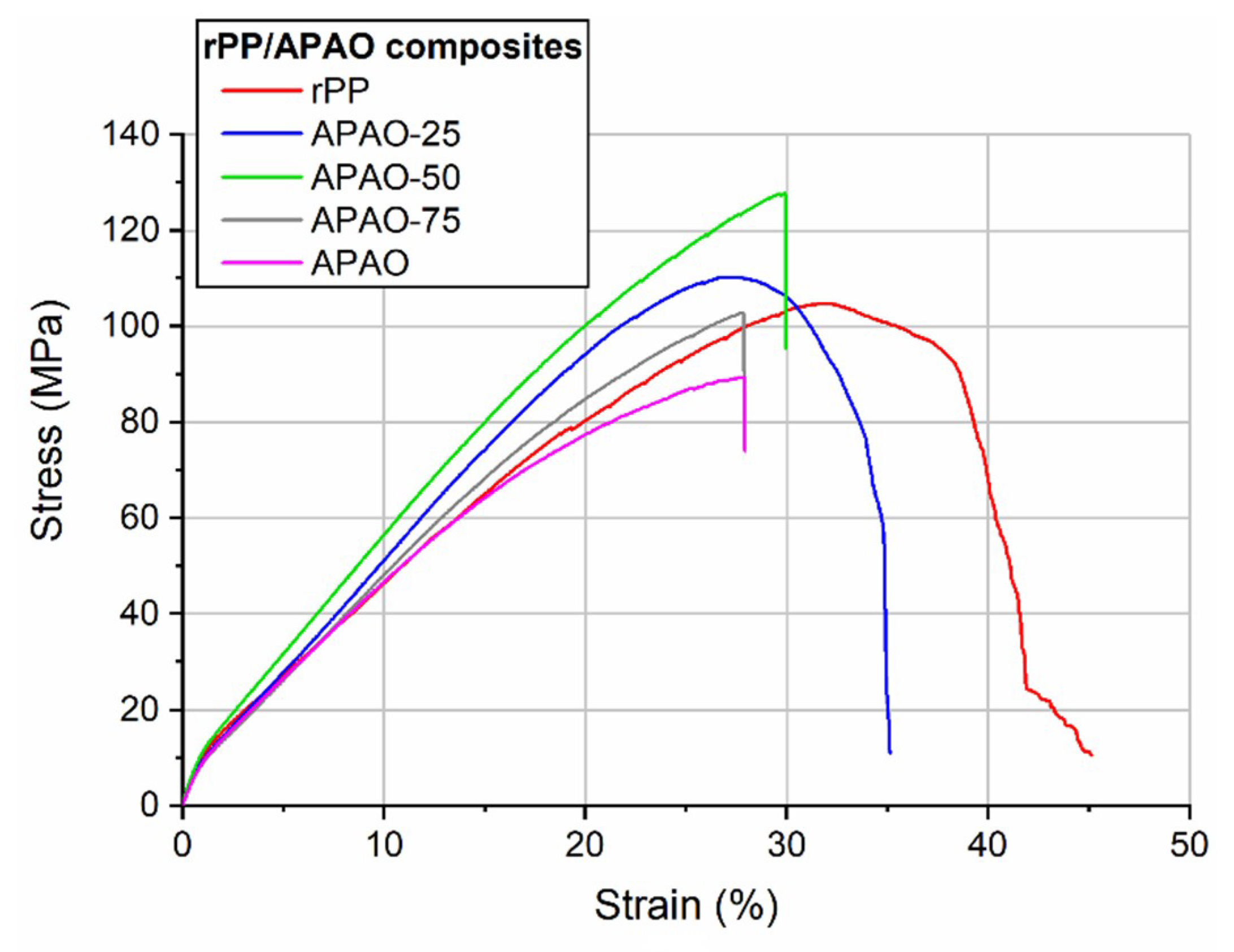 Polymers 12 01429 g008 Polymers 12 01429 g008