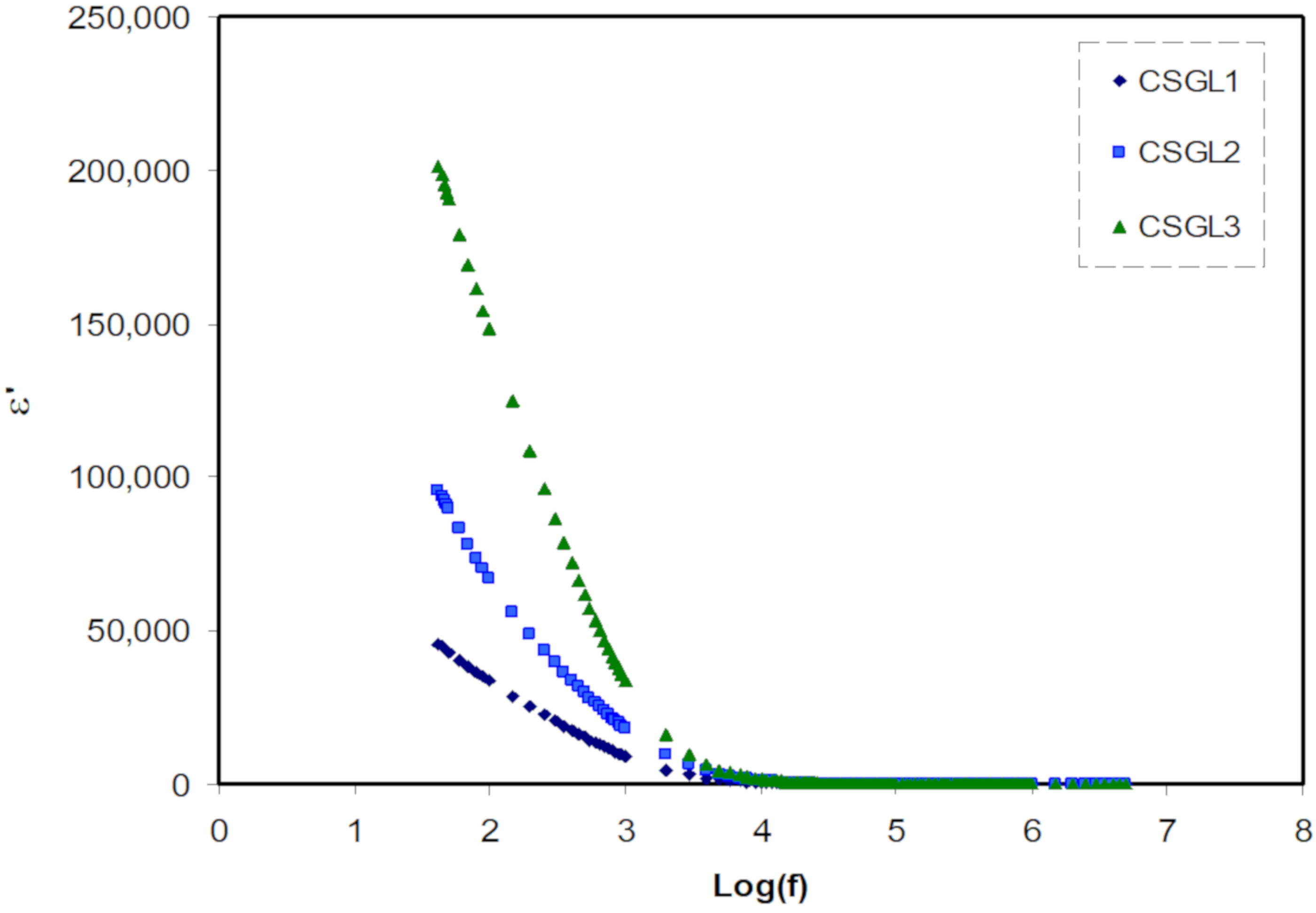 Polymers 12 01433 g002 Polymers 12 01433 g002