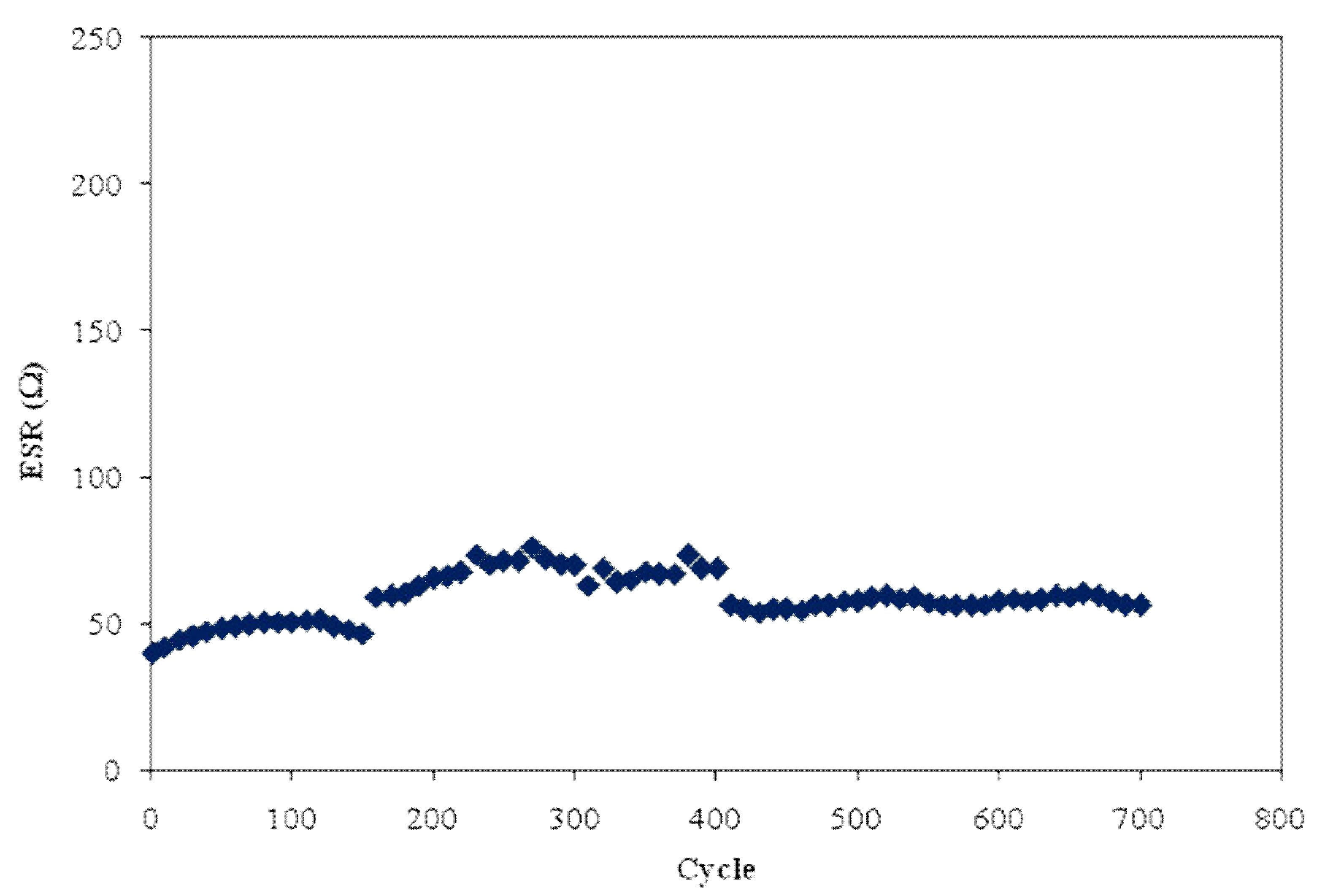 Polymers 12 01433 g011 Polymers 12 01433 g011