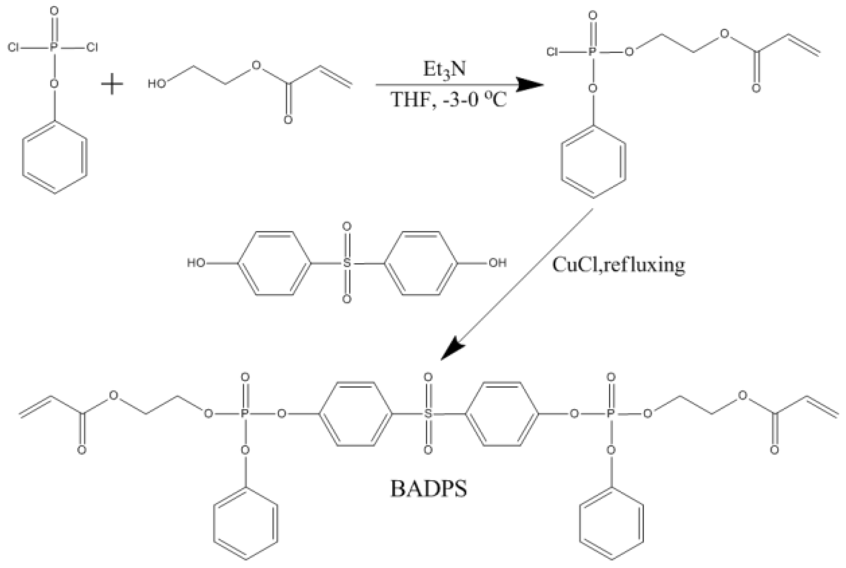 Polymers 12 01441 sch001 Polymers 12 01441 sch001