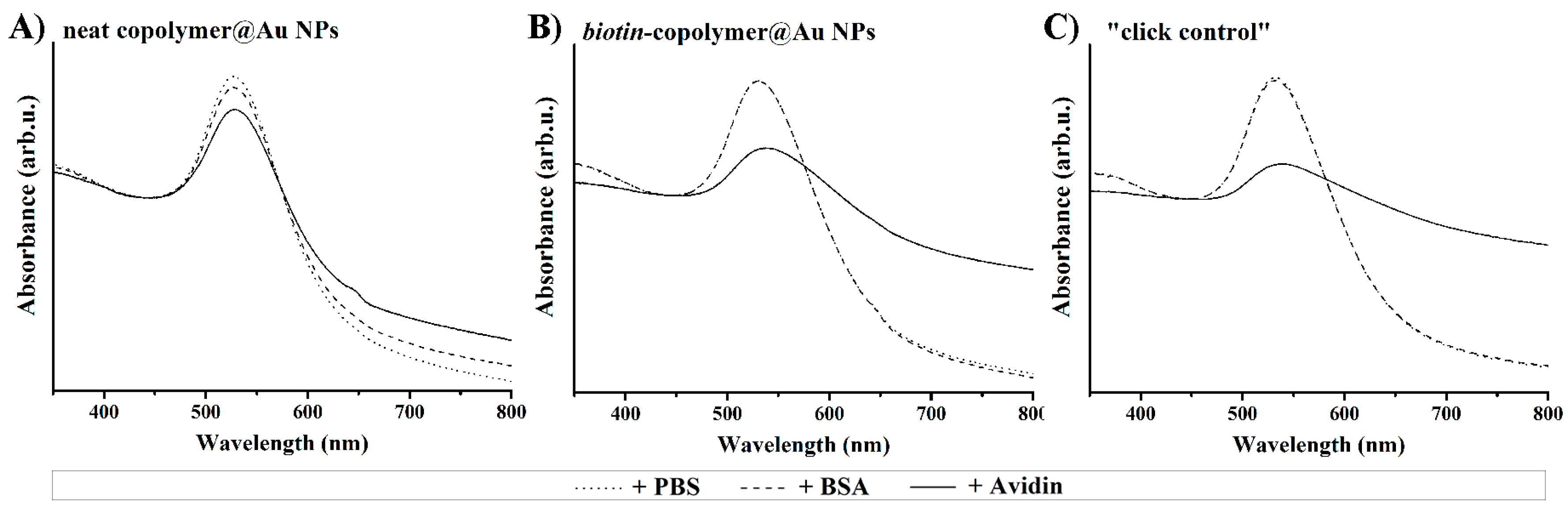 Polymers 12 01442 g006