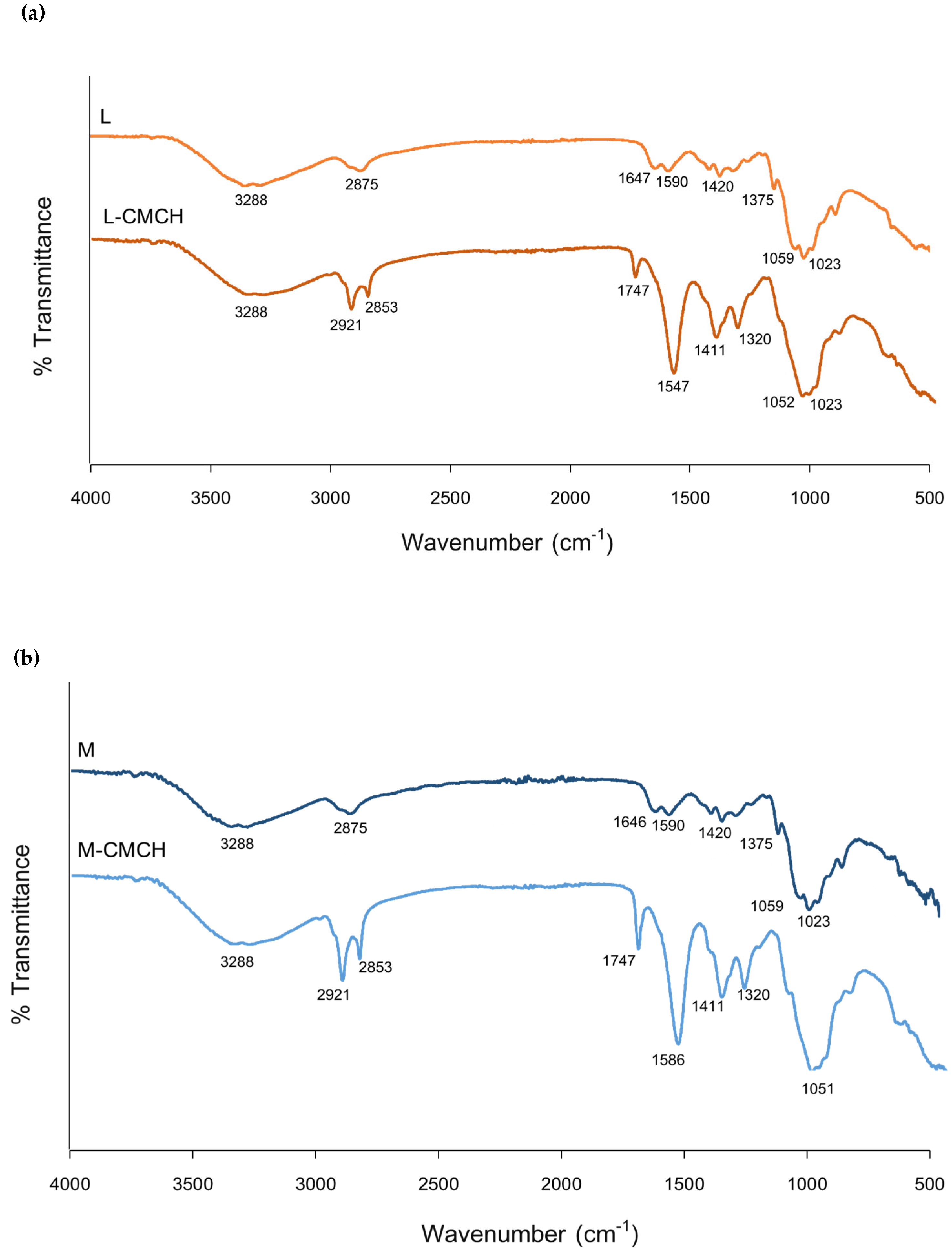 Polymers 12 01445 g001a Polymers 12 01445 g001a