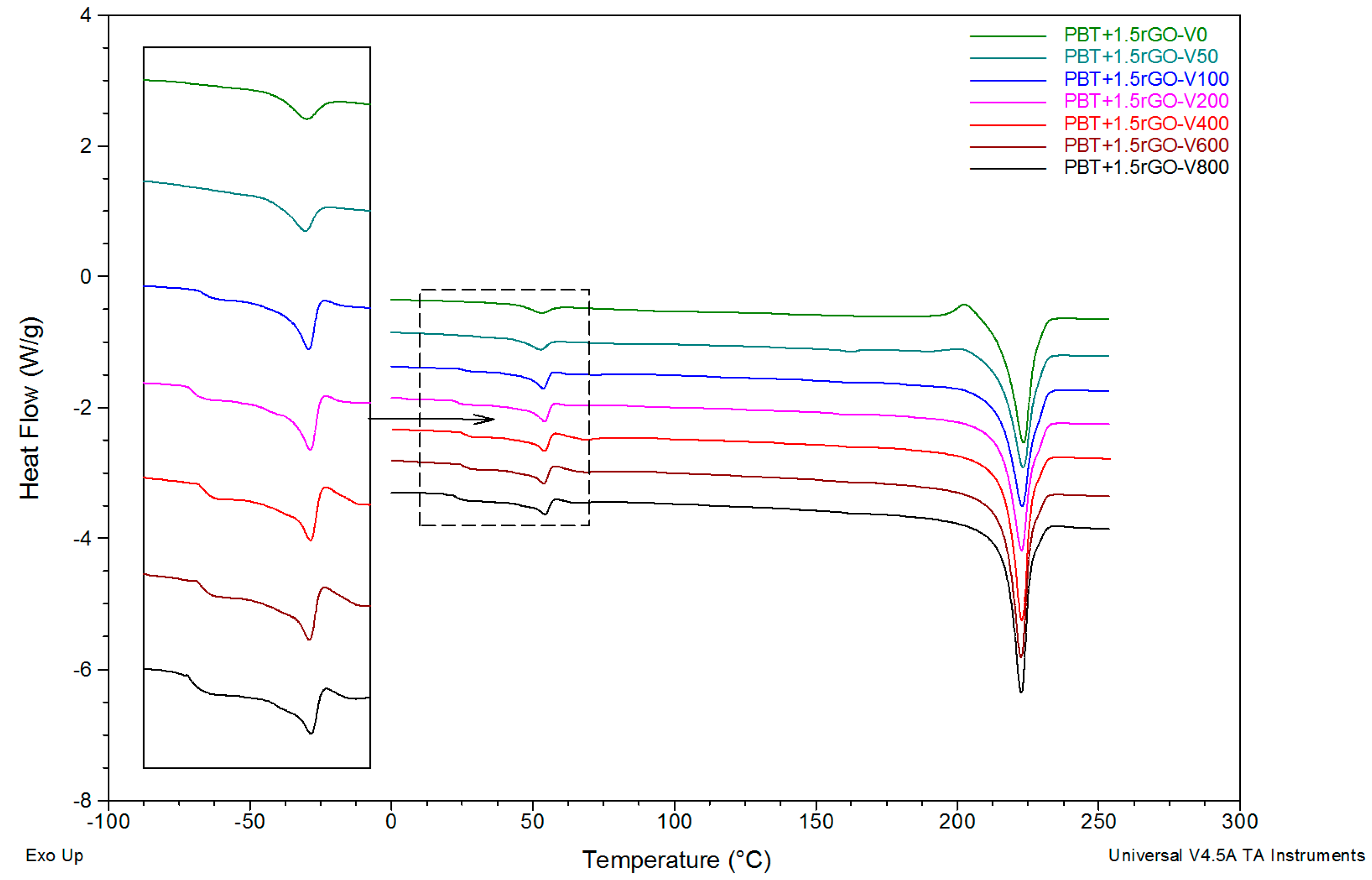 Polymers 12 01456 g007