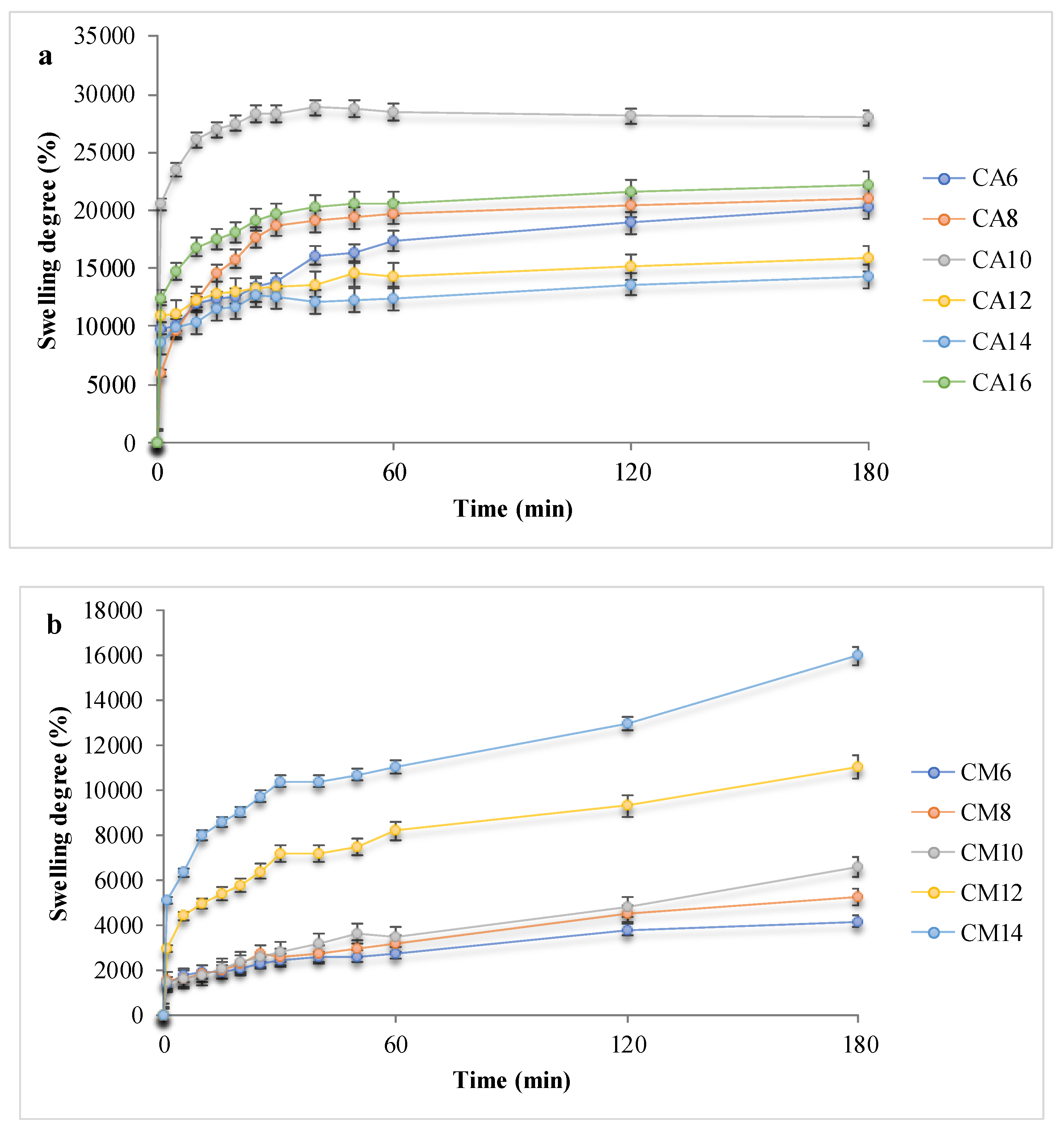 Polymers 12 01473 g005a Polymers 12 01473 g005a